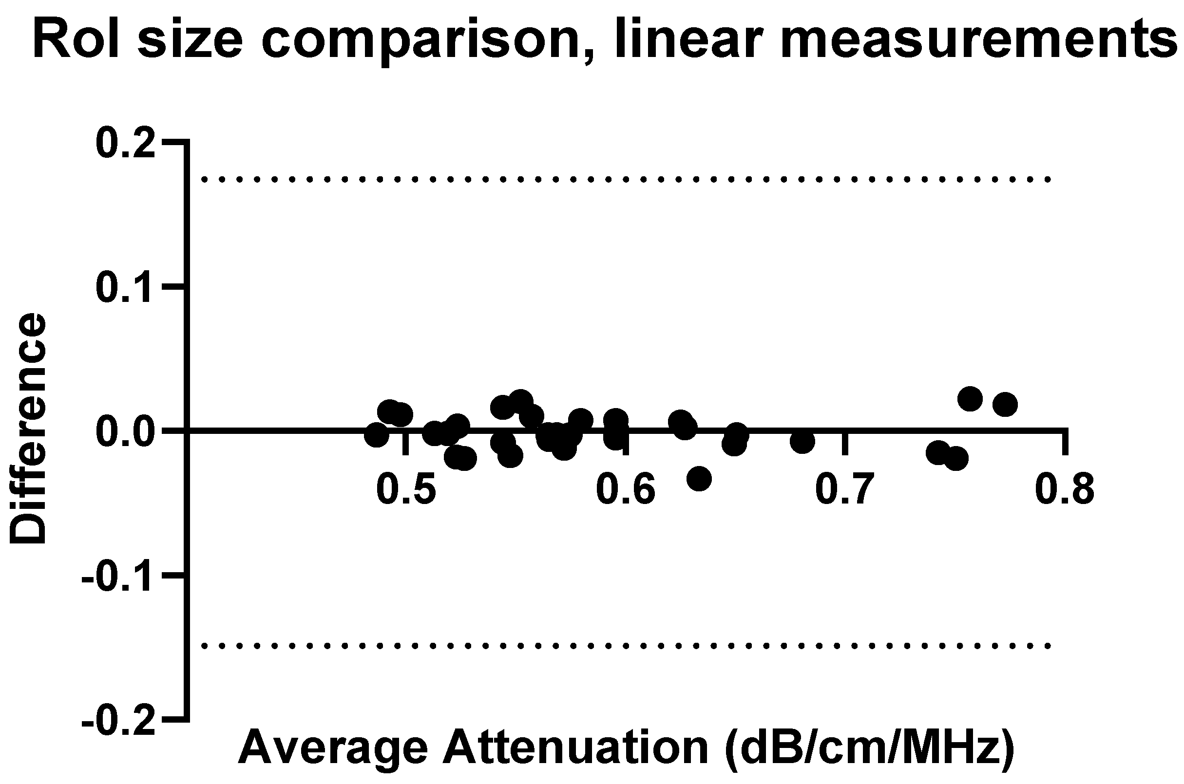 Diagnostics 14 00886 g012