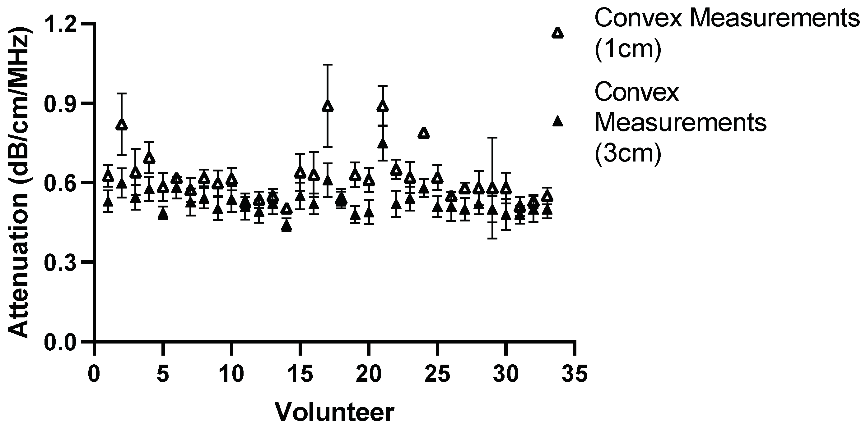 Diagnostics 14 00886 g013