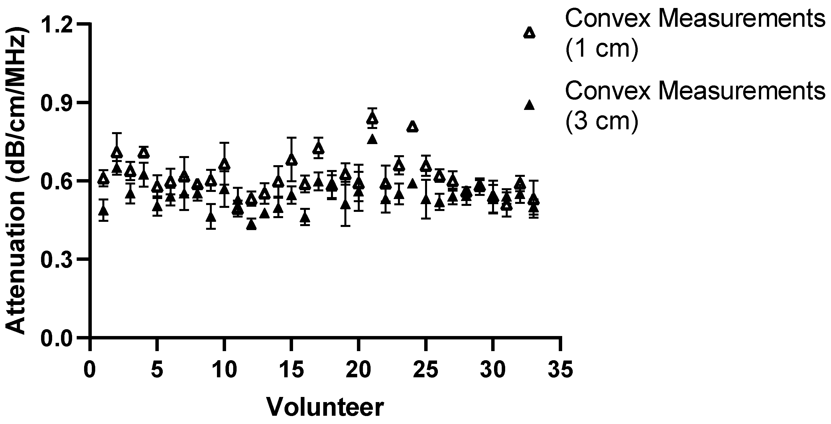 Diagnostics 14 00886 g015