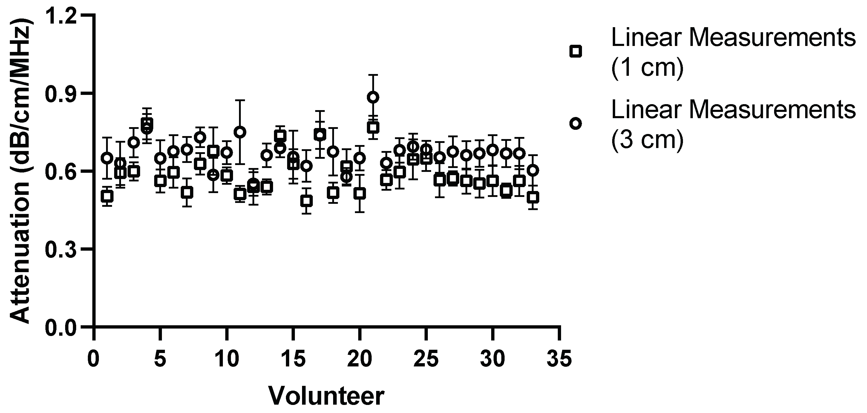 Diagnostics 14 00886 g016
