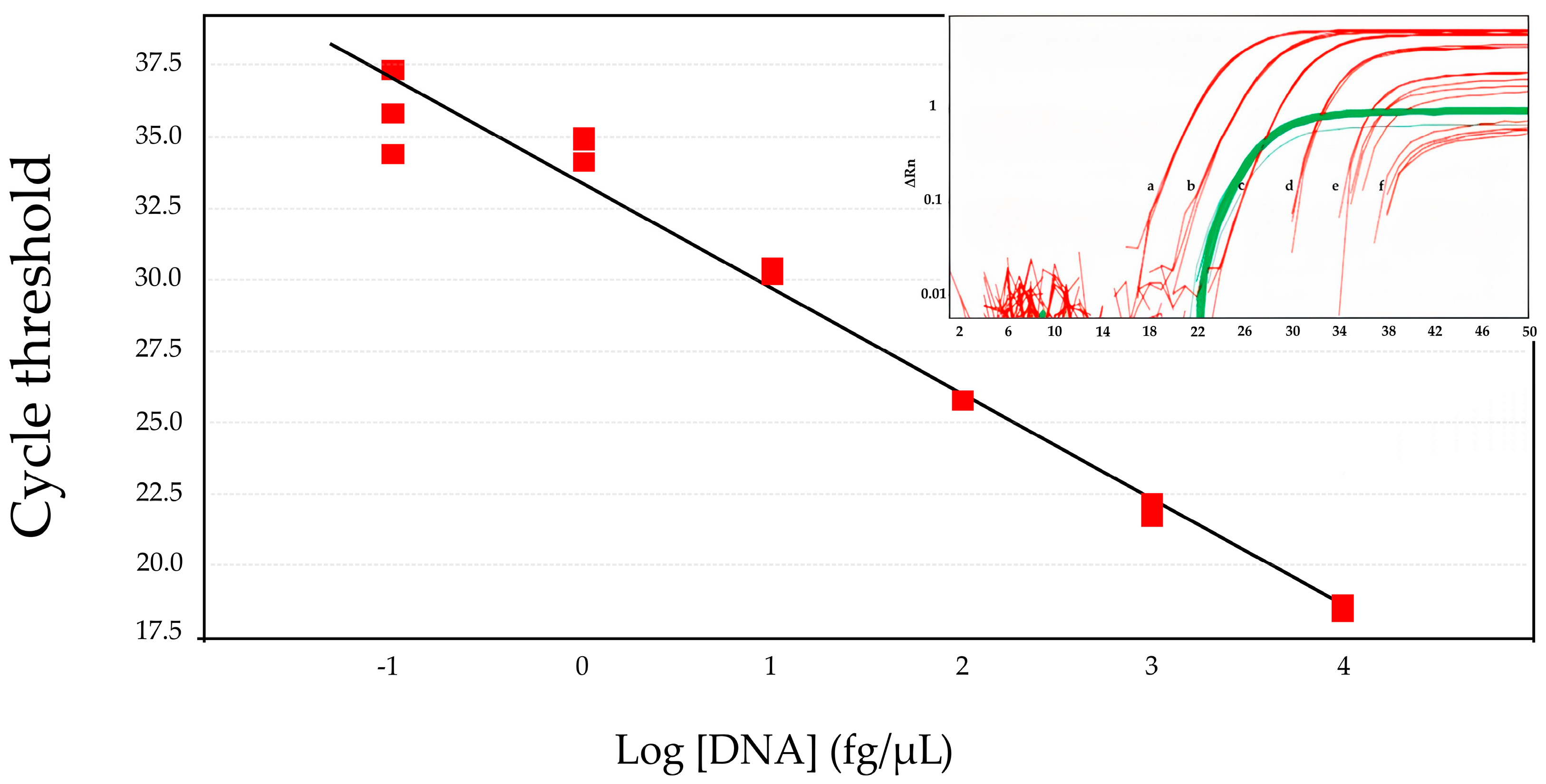 Diagnostics 14 00892 g001