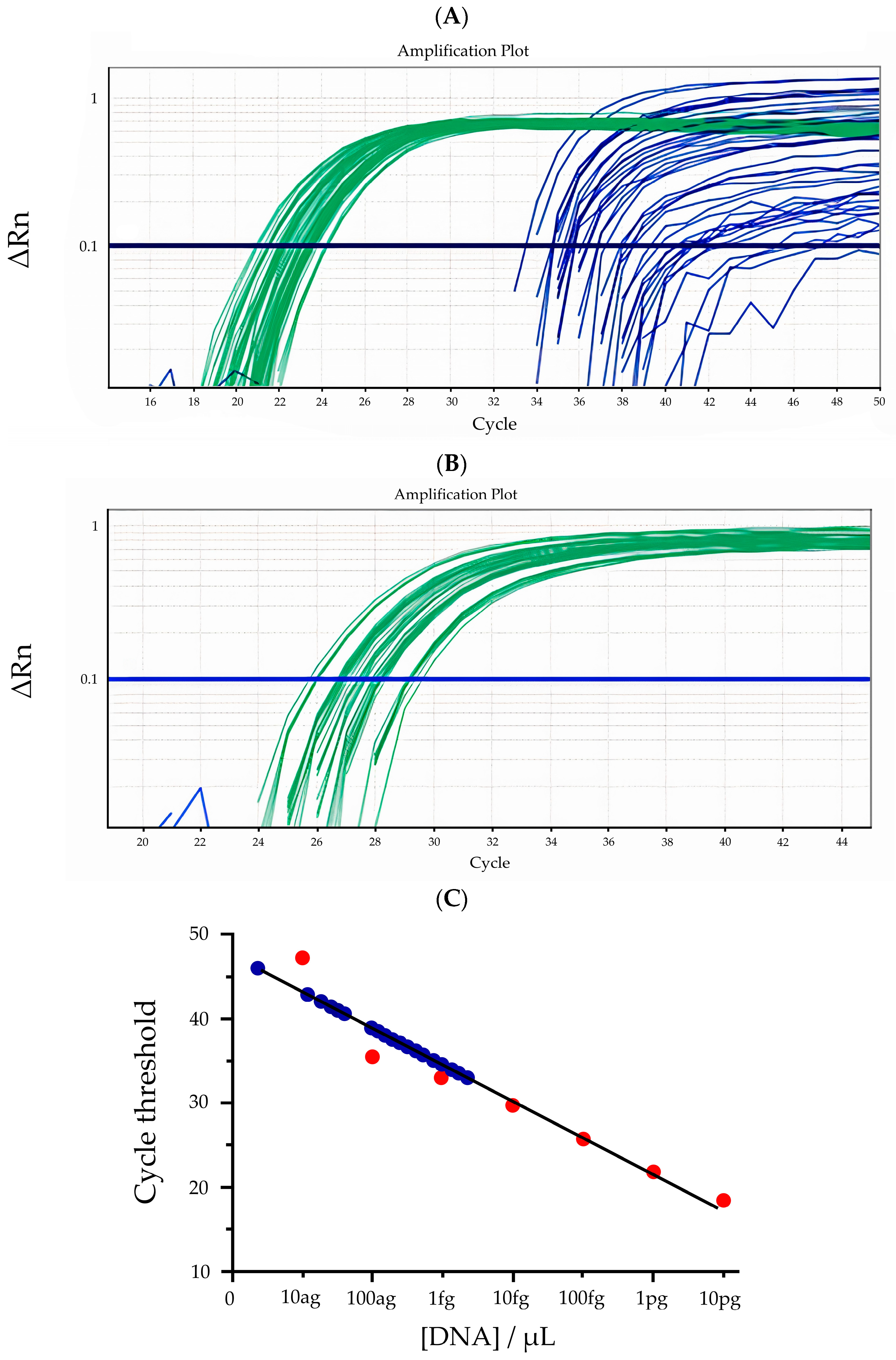 Diagnostics 14 00892 g002