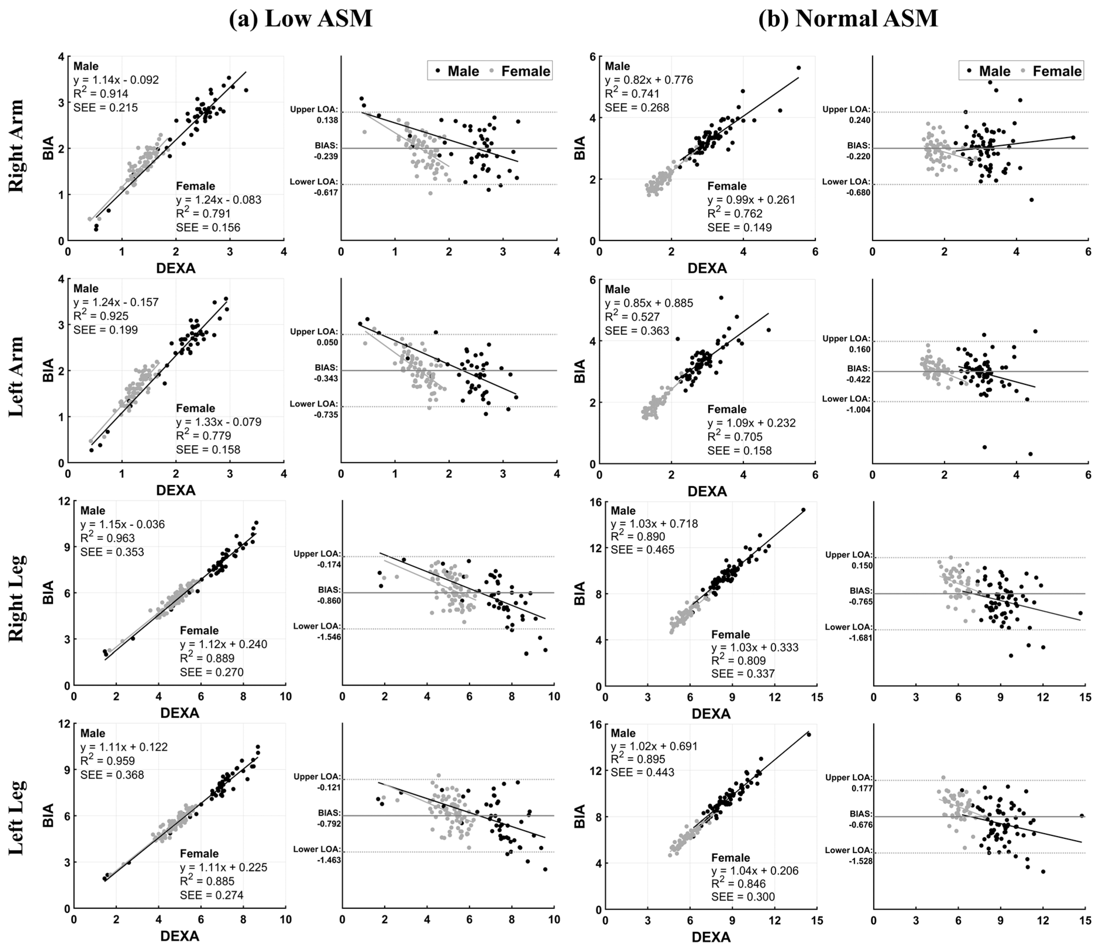 Diagnostics 14 00899 g001