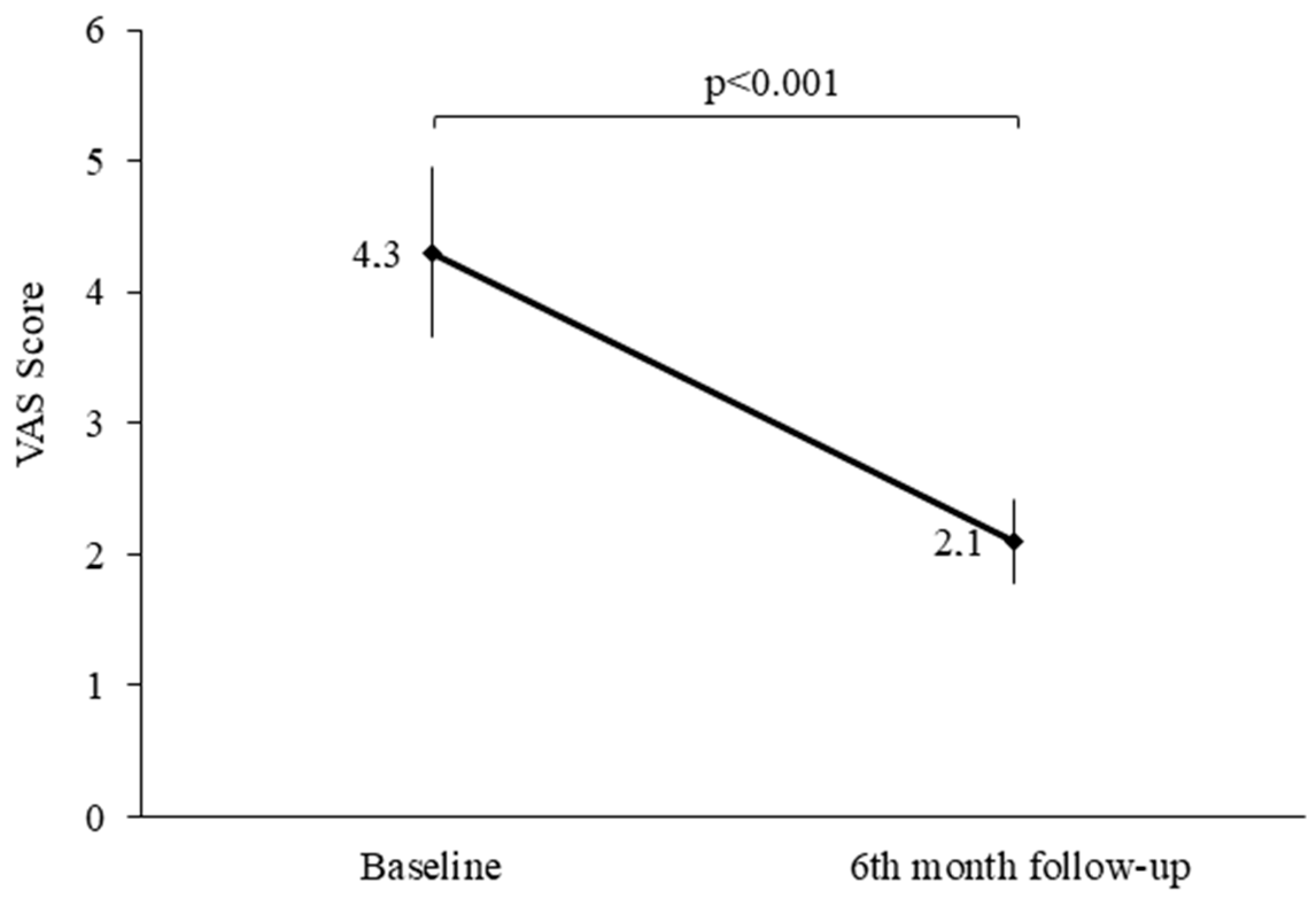 Diagnostics 14 00911 g001 Diagnostics 14 00911 g001