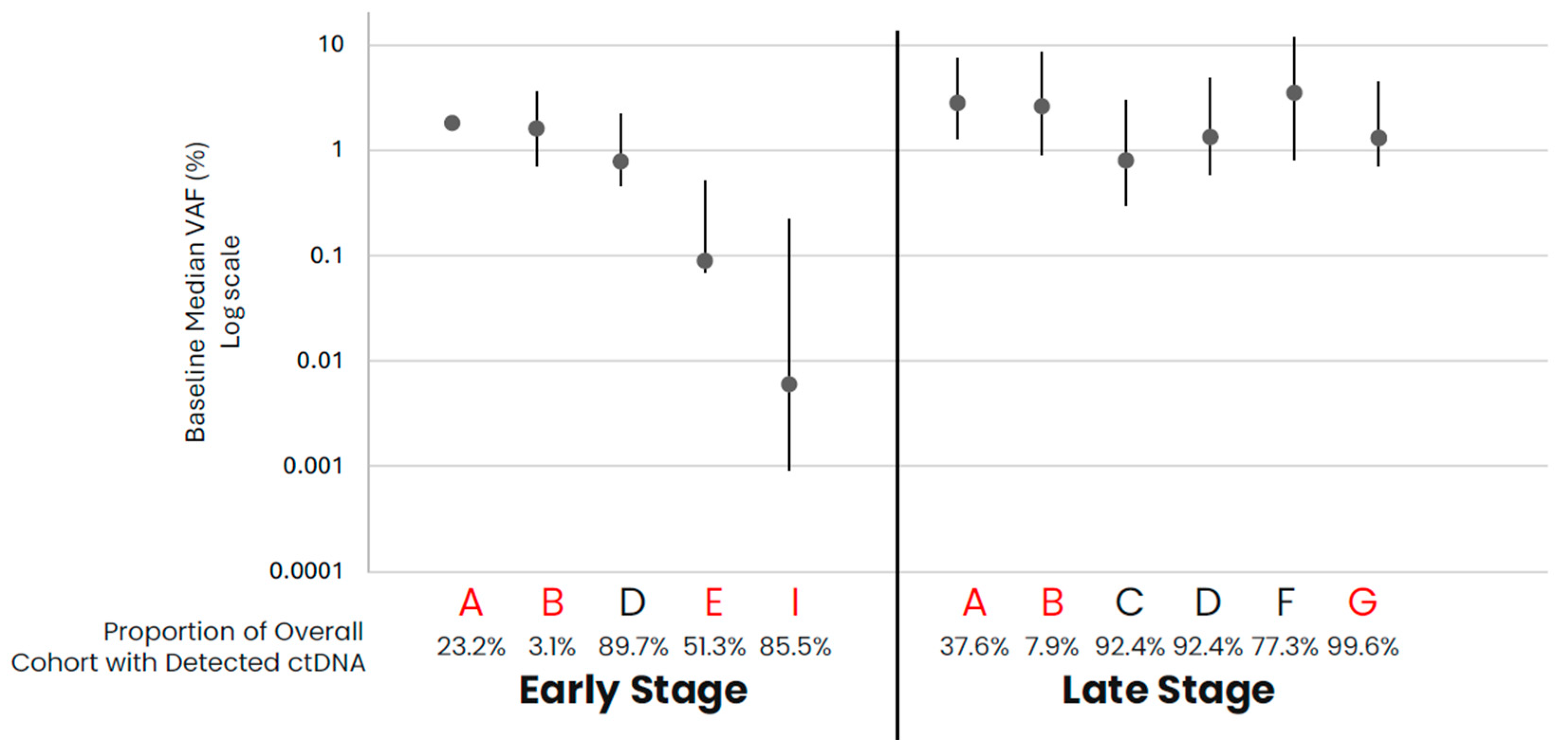 Diagnostics 14 00912 g001