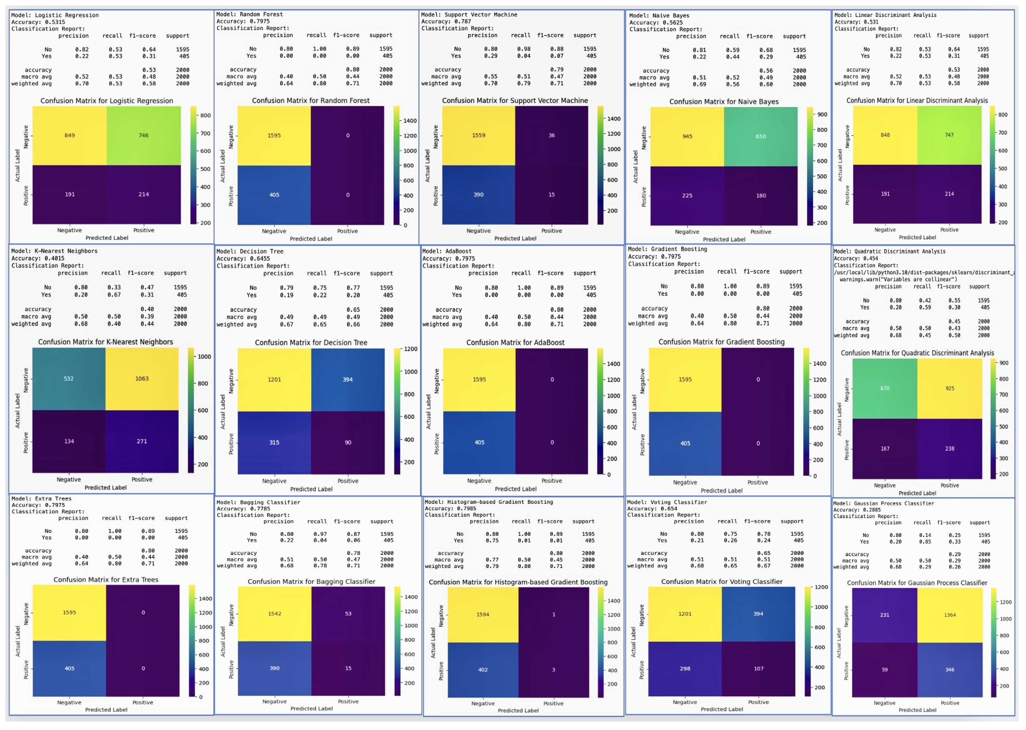 Diagnostics 14 00920 g007
