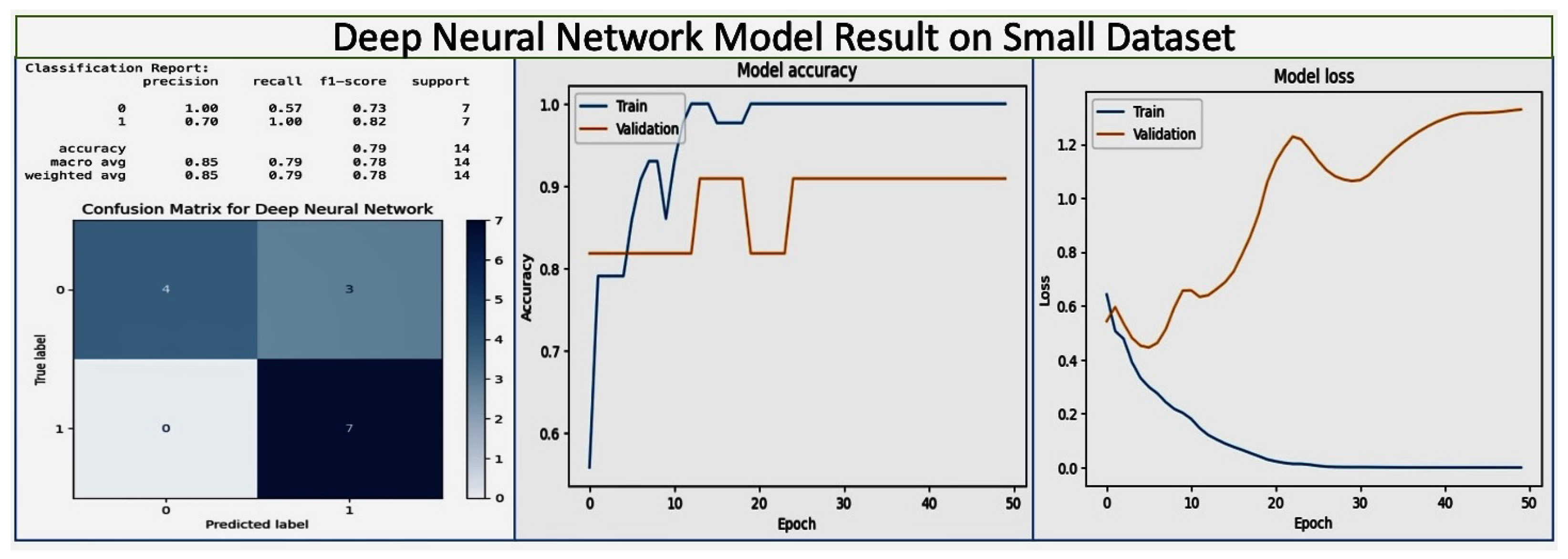 Diagnostics 14 00920 g008