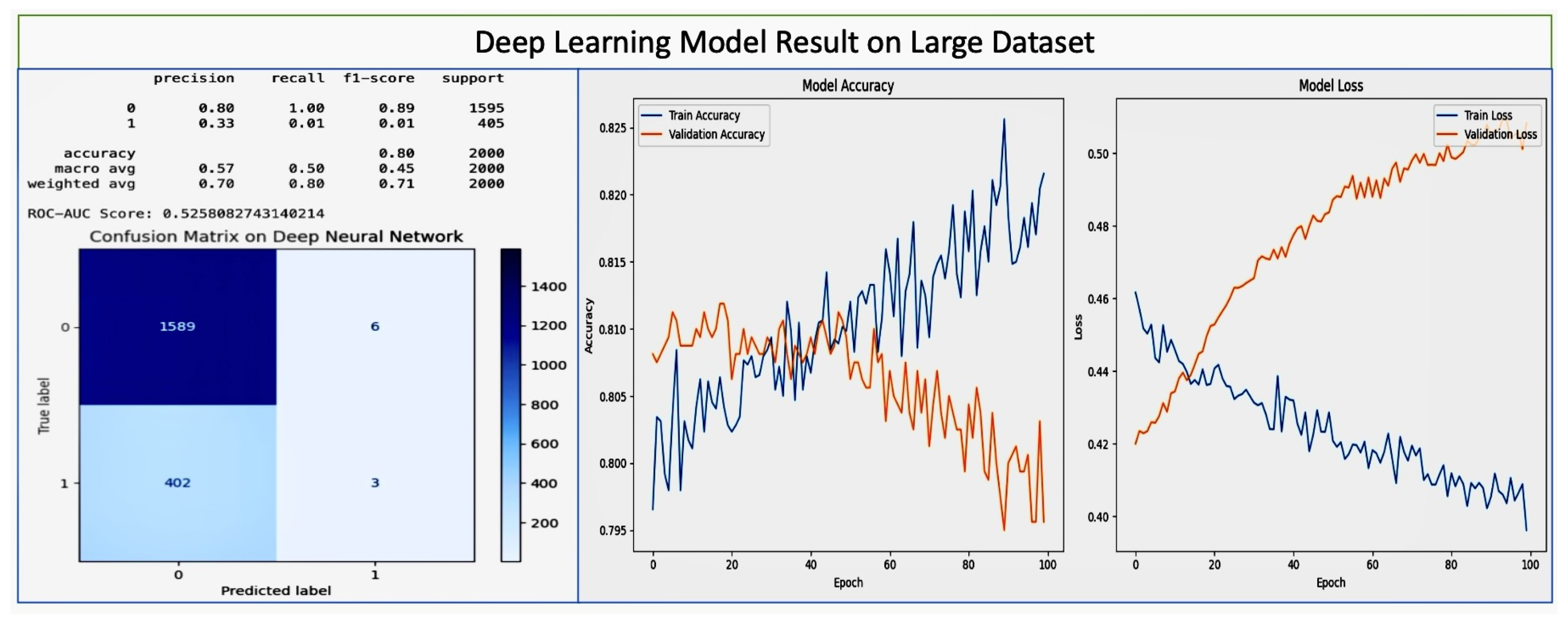 Diagnostics 14 00920 g009