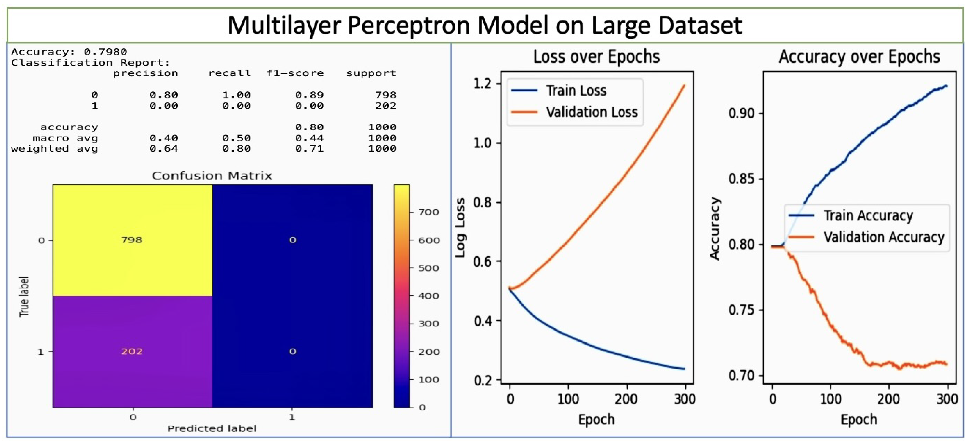 Diagnostics 14 00920 g010