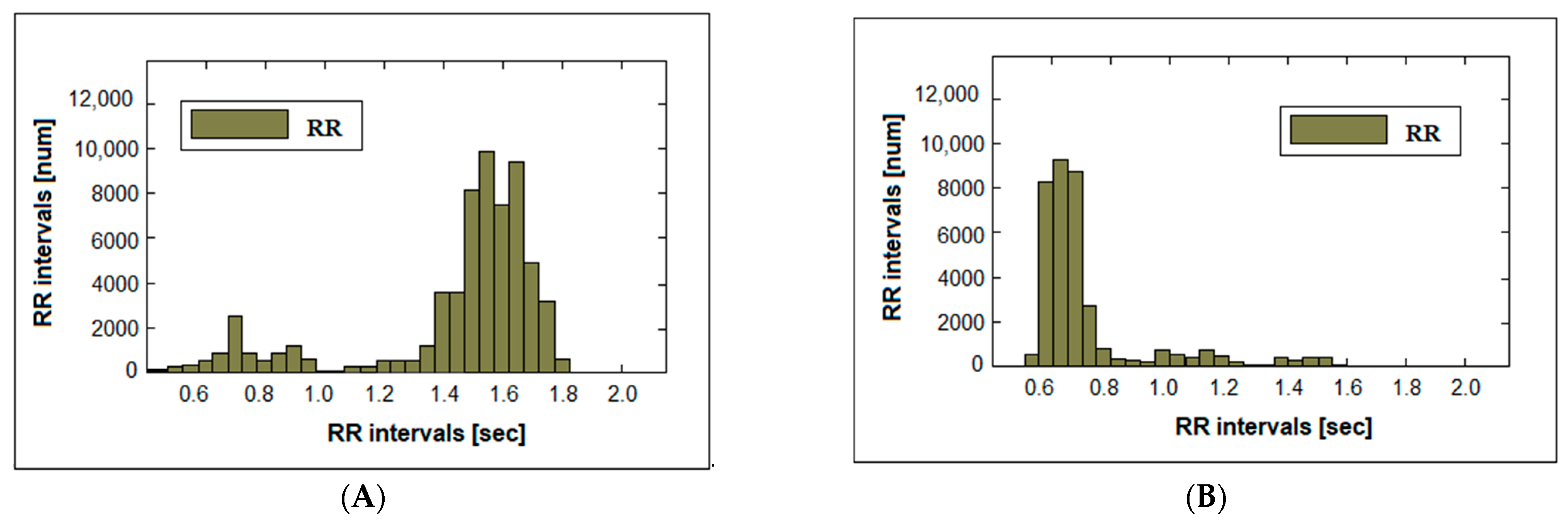 Diagnostics 14 00926 g004