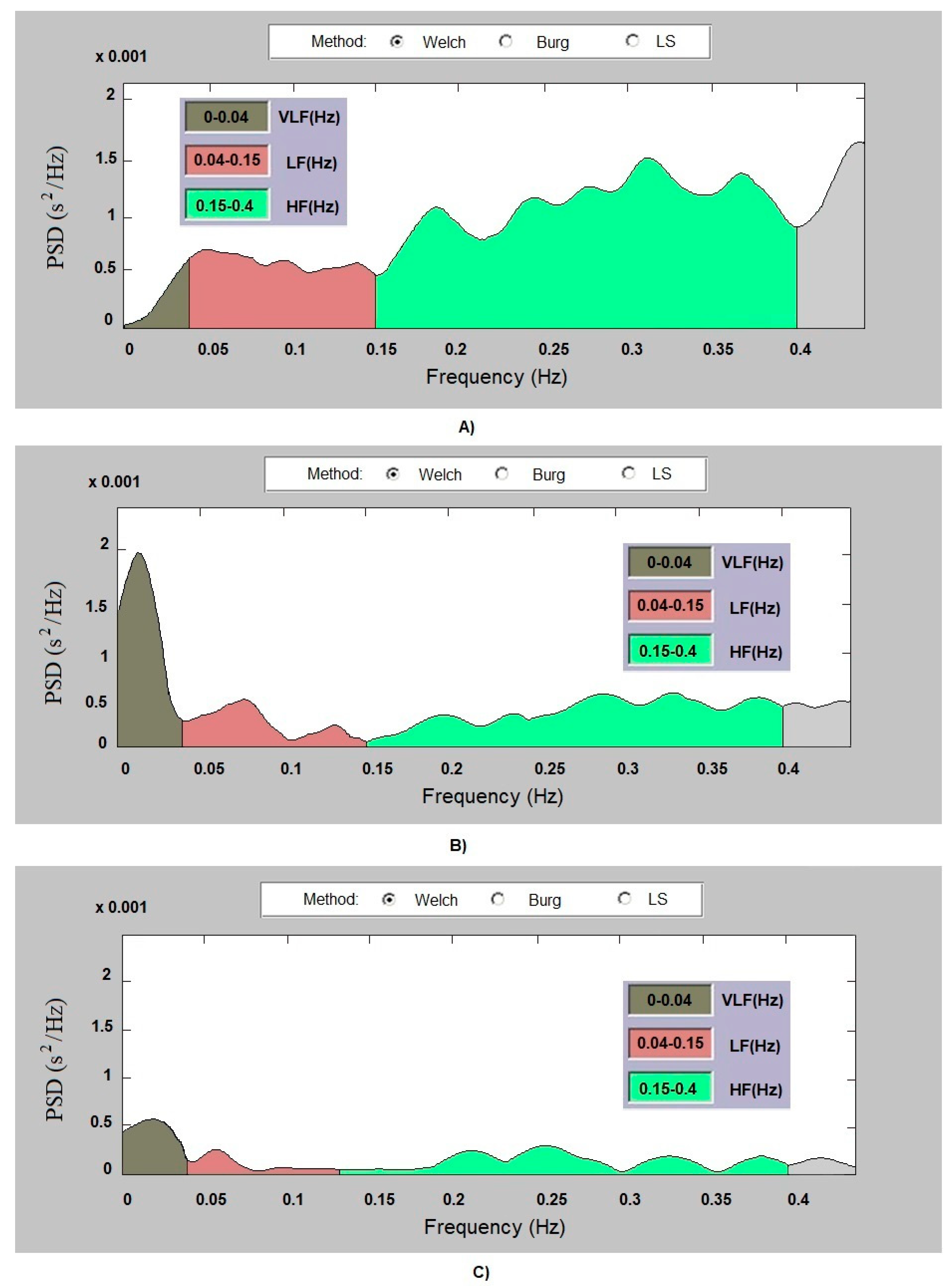 Diagnostics 14 00926 g005