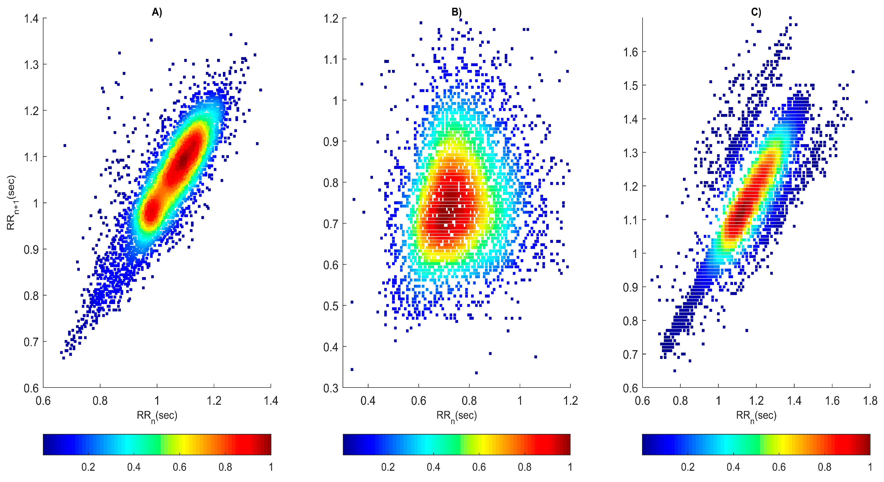 Diagnostics 14 00926 g006