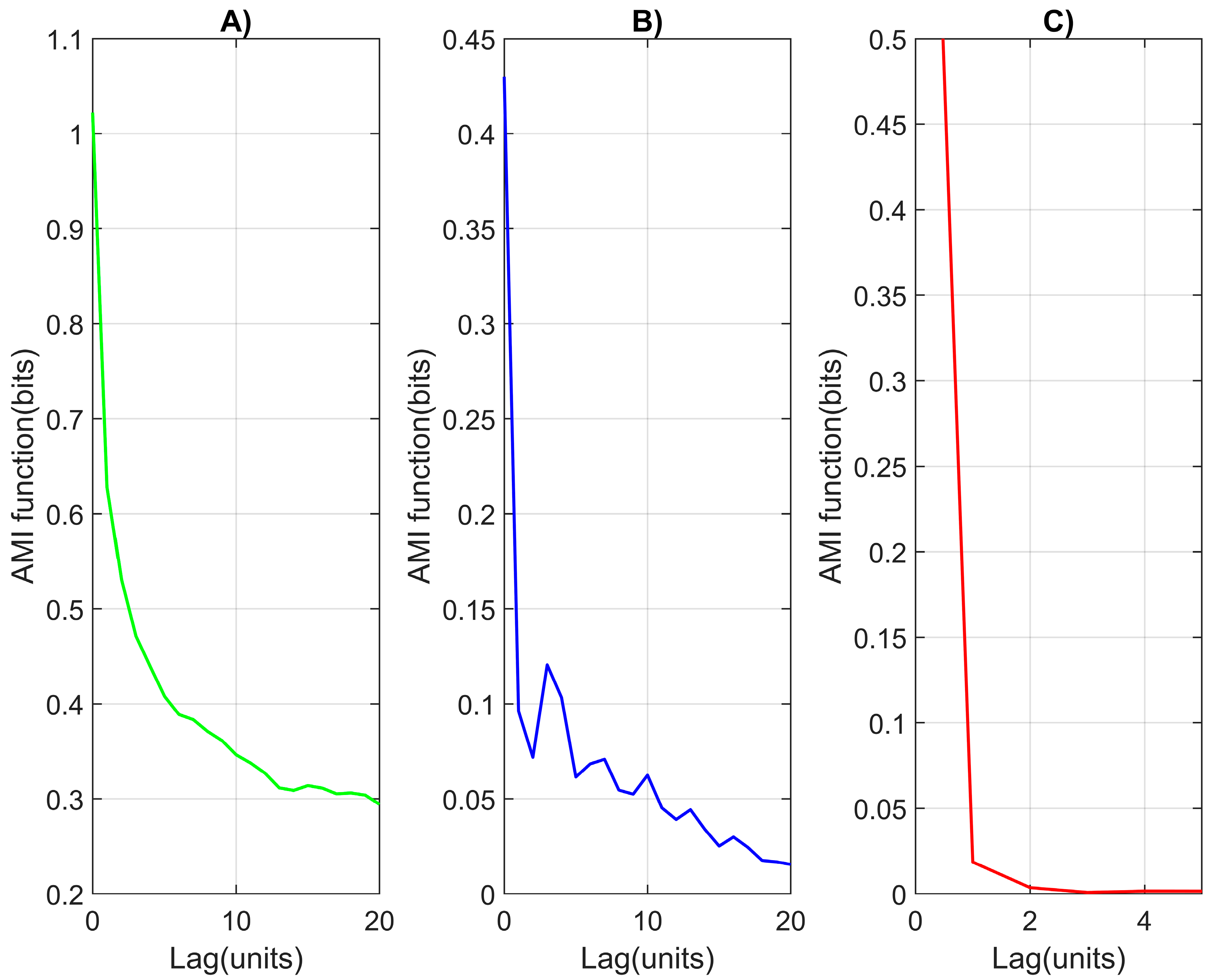 Diagnostics 14 00926 g010