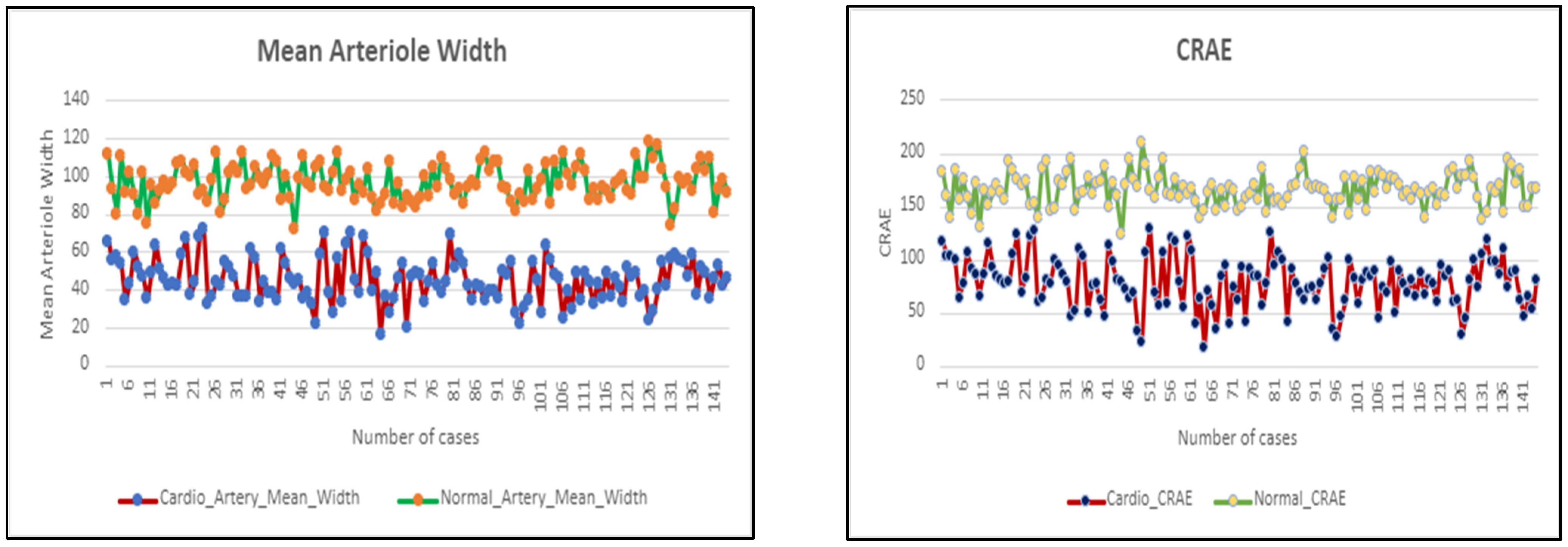 Diagnostics 14 00928 g004a