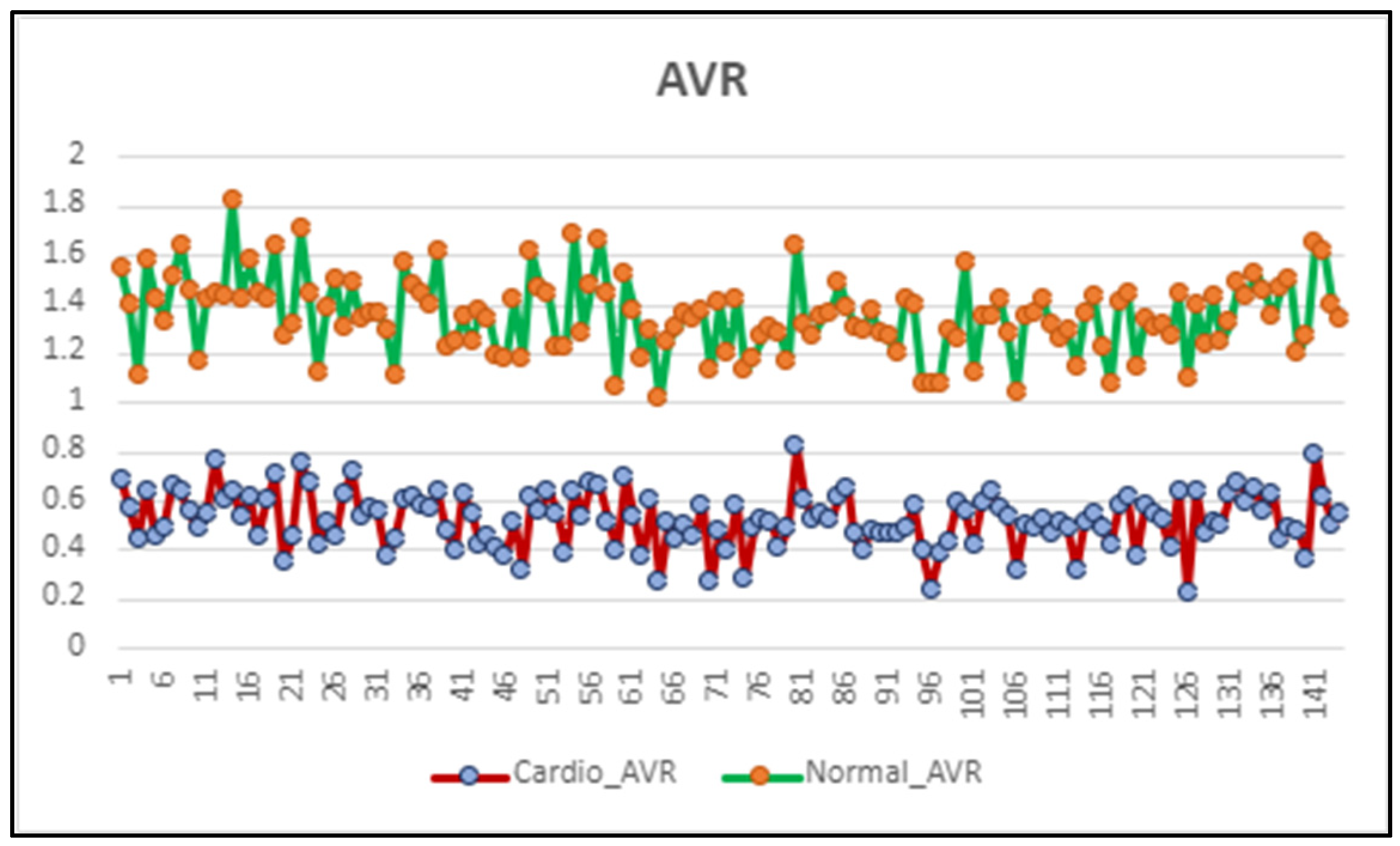 Diagnostics 14 00928 g004b