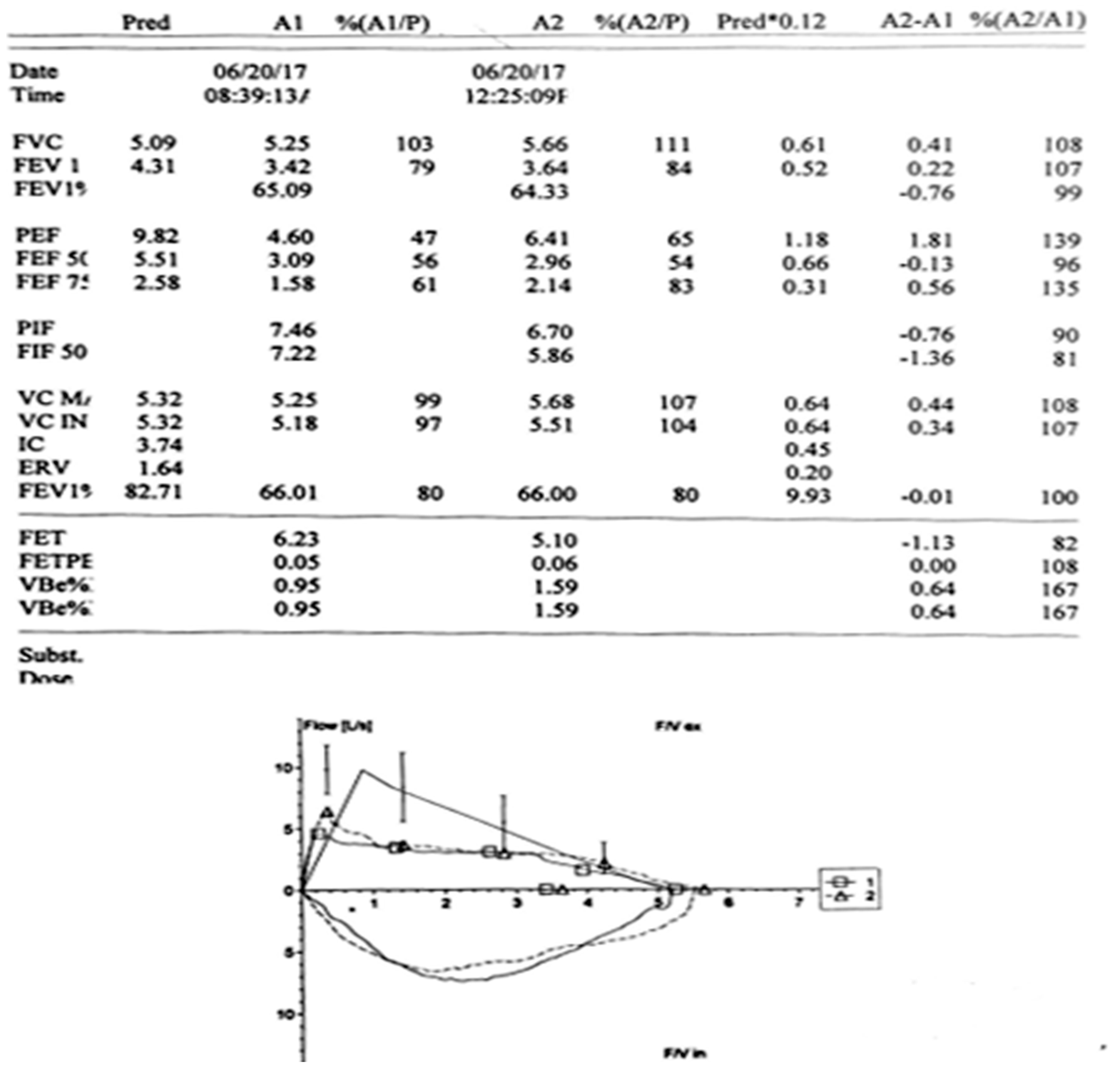 Diagnostics 14 00933 g001