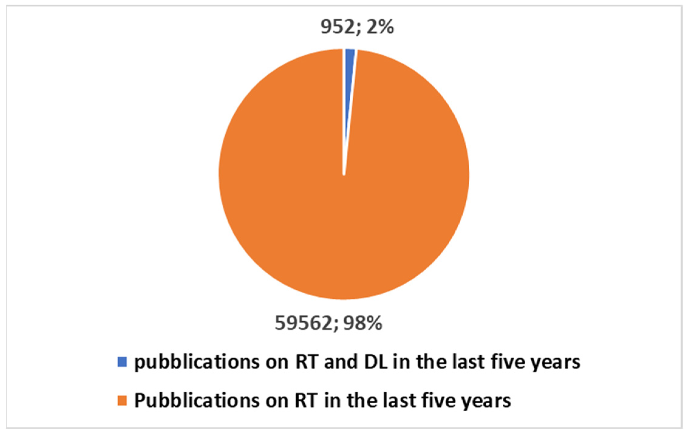 Diagnostics 14 00939 g004