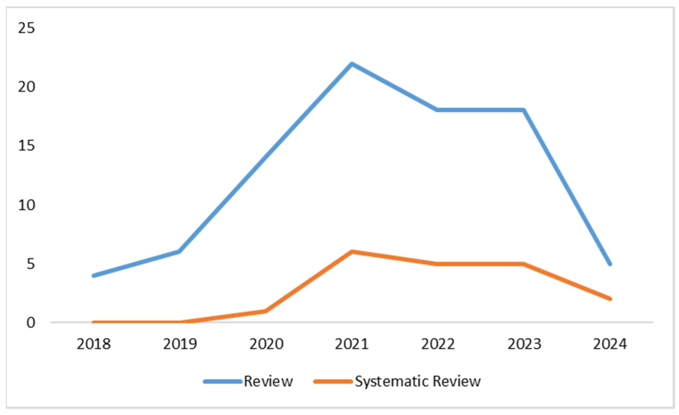 Diagnostics 14 00939 g005