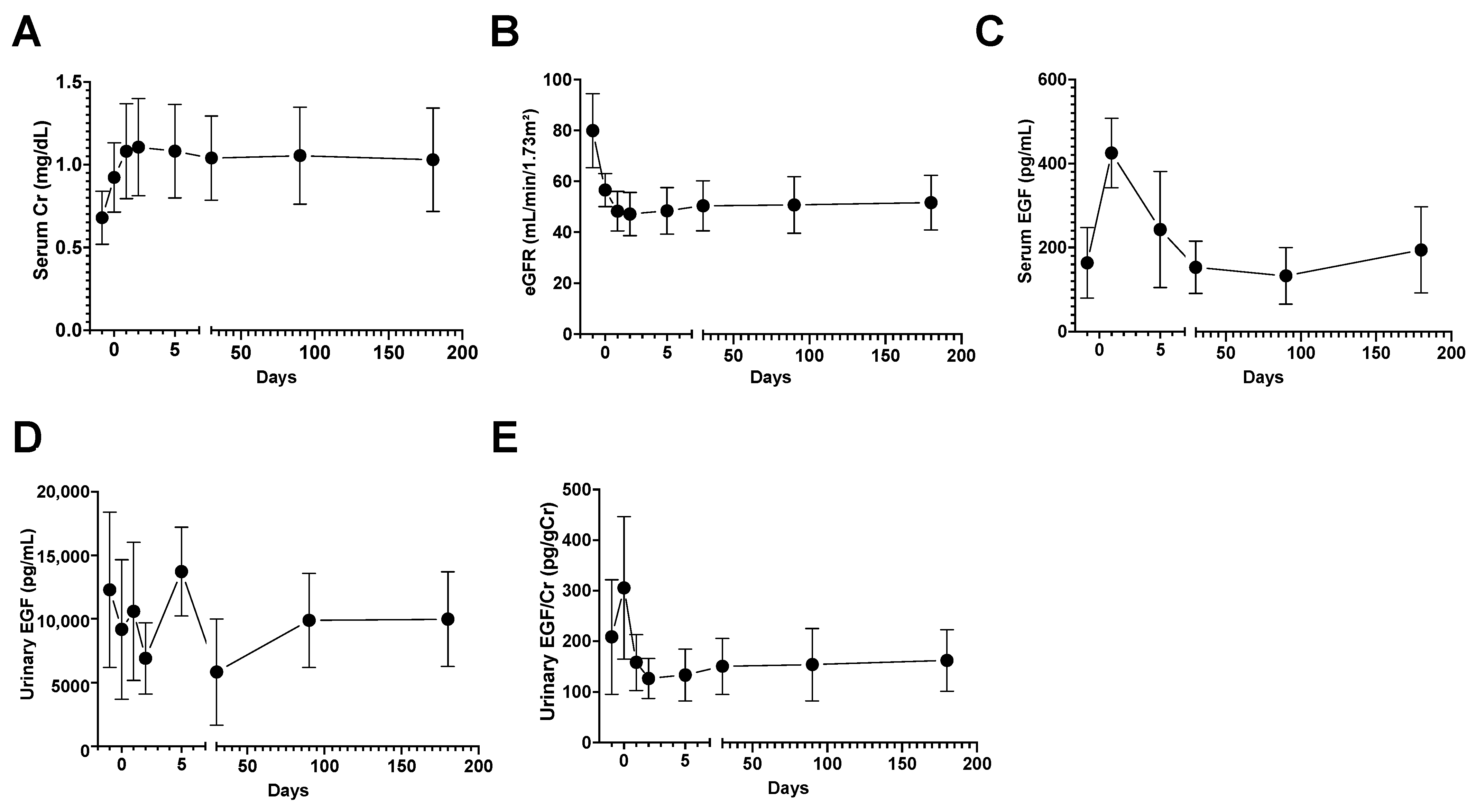 Diagnostics 14 00947 g004