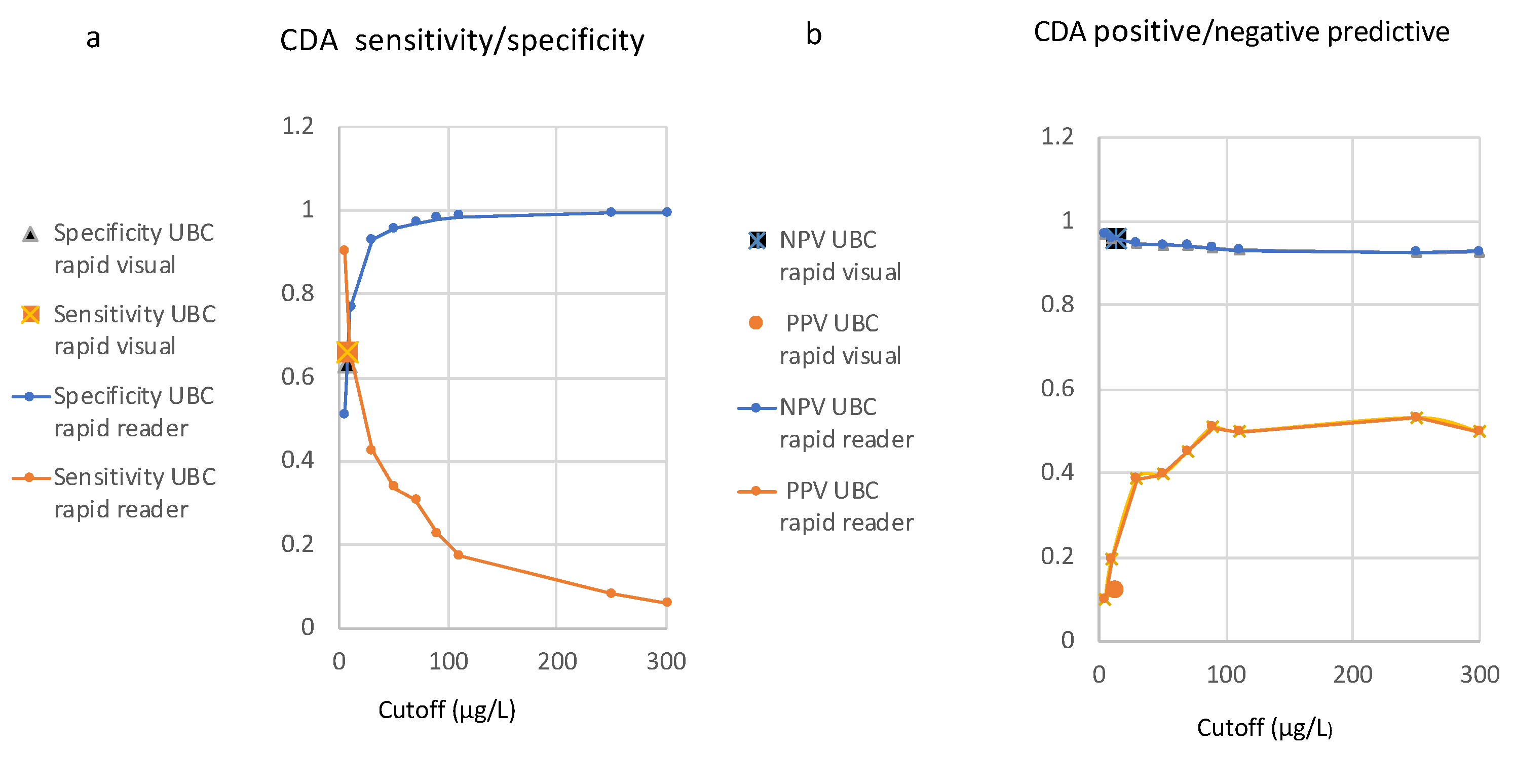 Diagnostics 14 00951 g001a