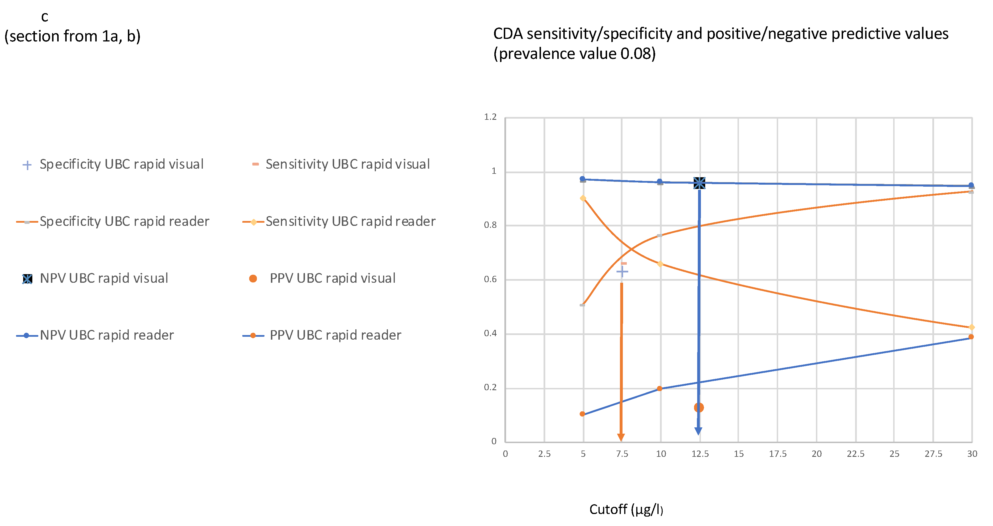 Diagnostics 14 00951 g001b