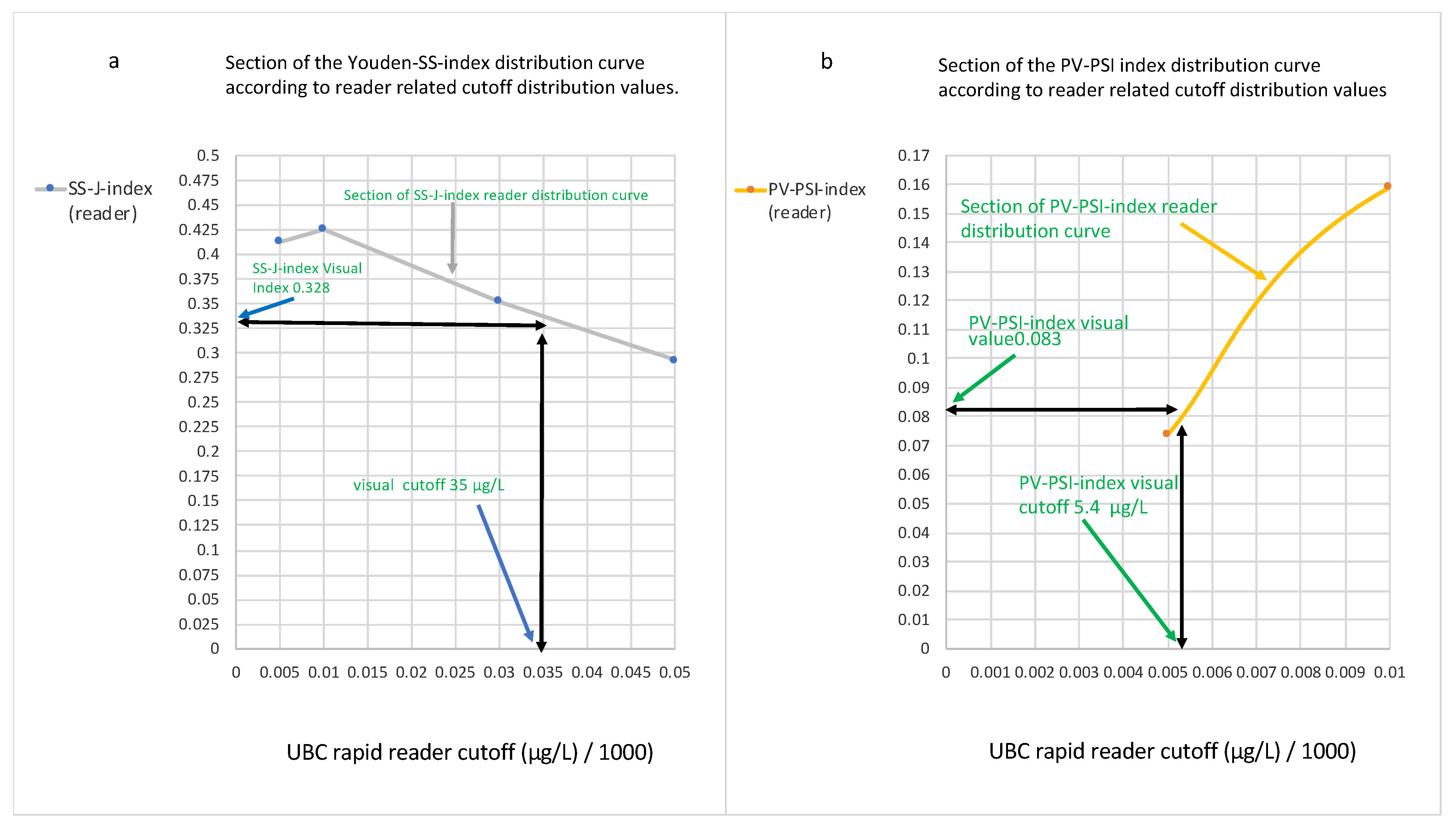 Diagnostics 14 00951 g005a