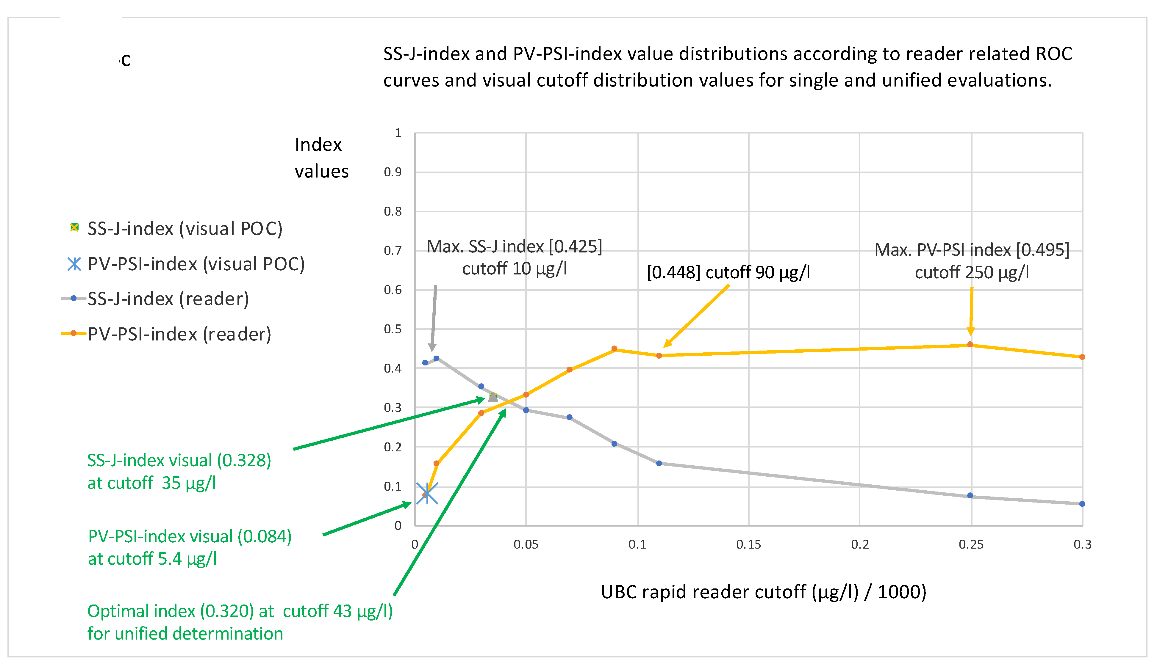 Diagnostics 14 00951 g005b