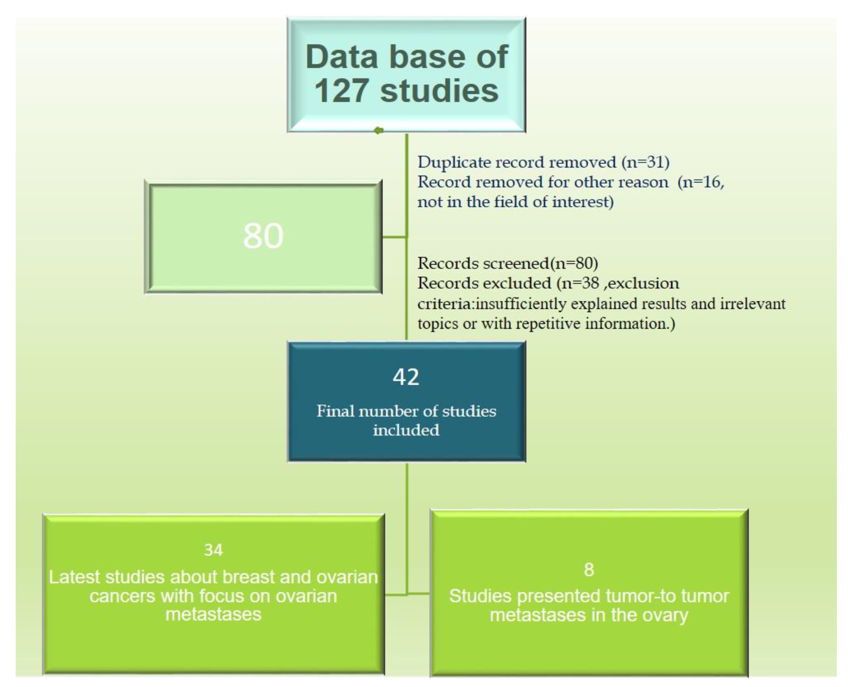 Diagnostics 14 00953 g001 Diagnostics 14 00953 g001