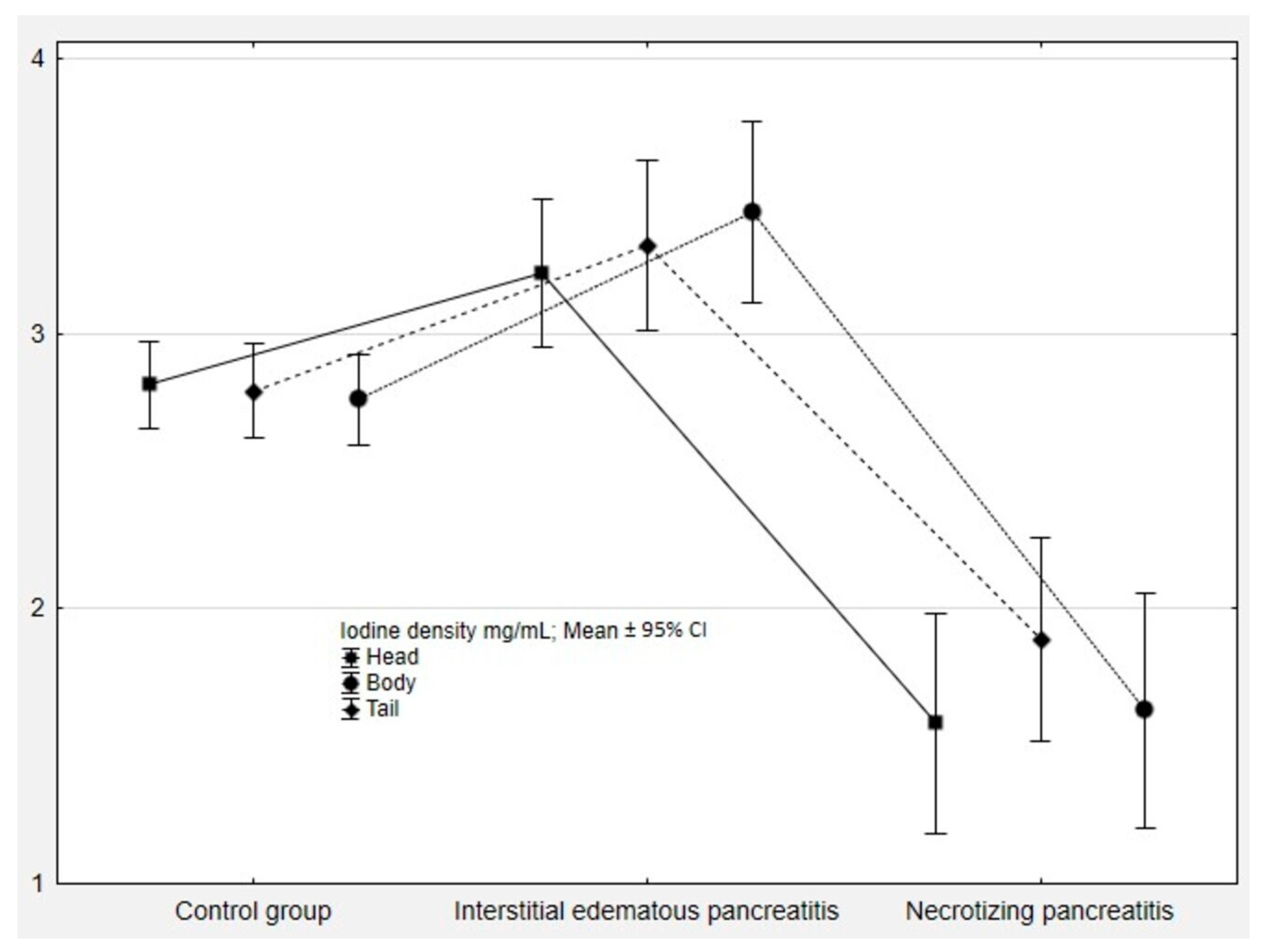 Diagnostics 14 00955 g003 Diagnostics 14 00955 g003