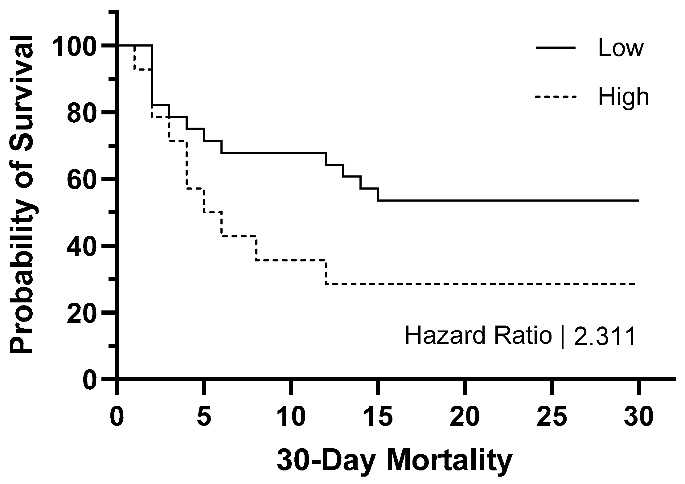 Diagnostics 14 00956 g004