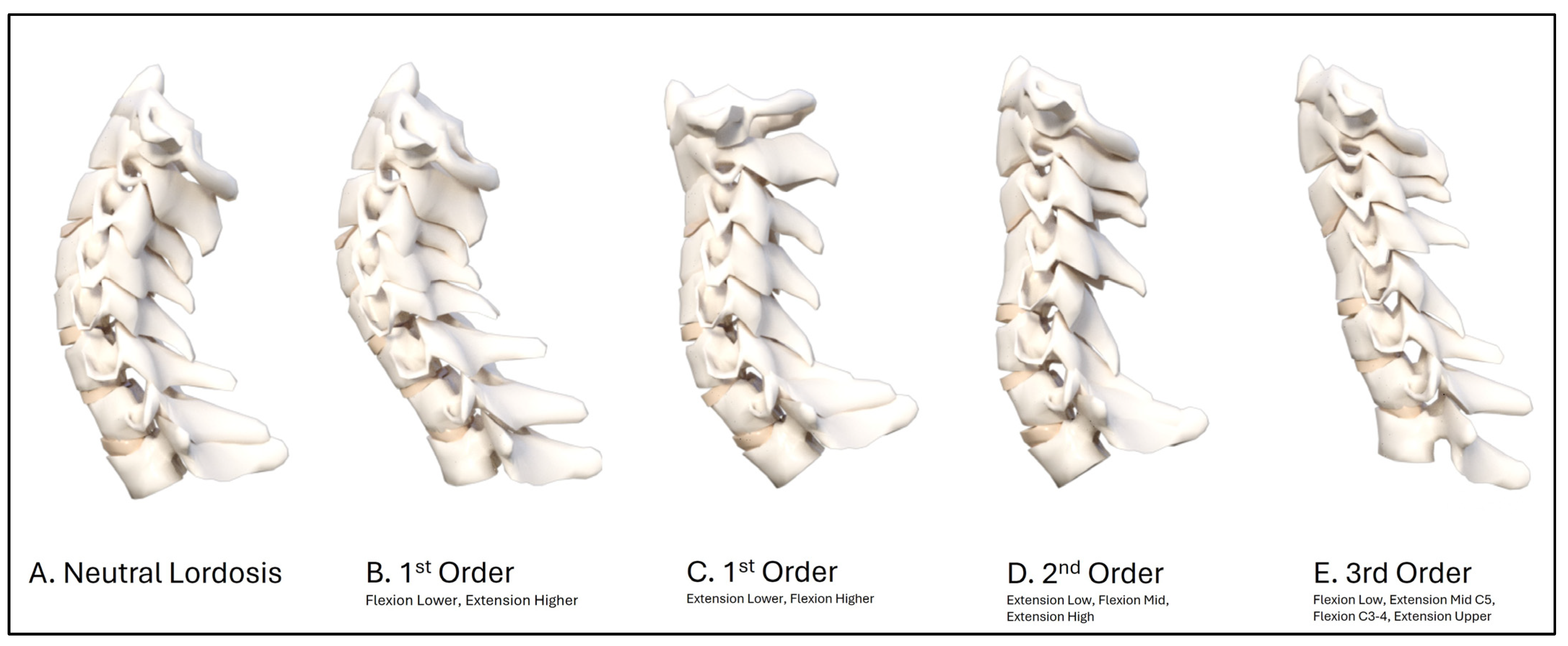 Diagnostics 14 00957 g004