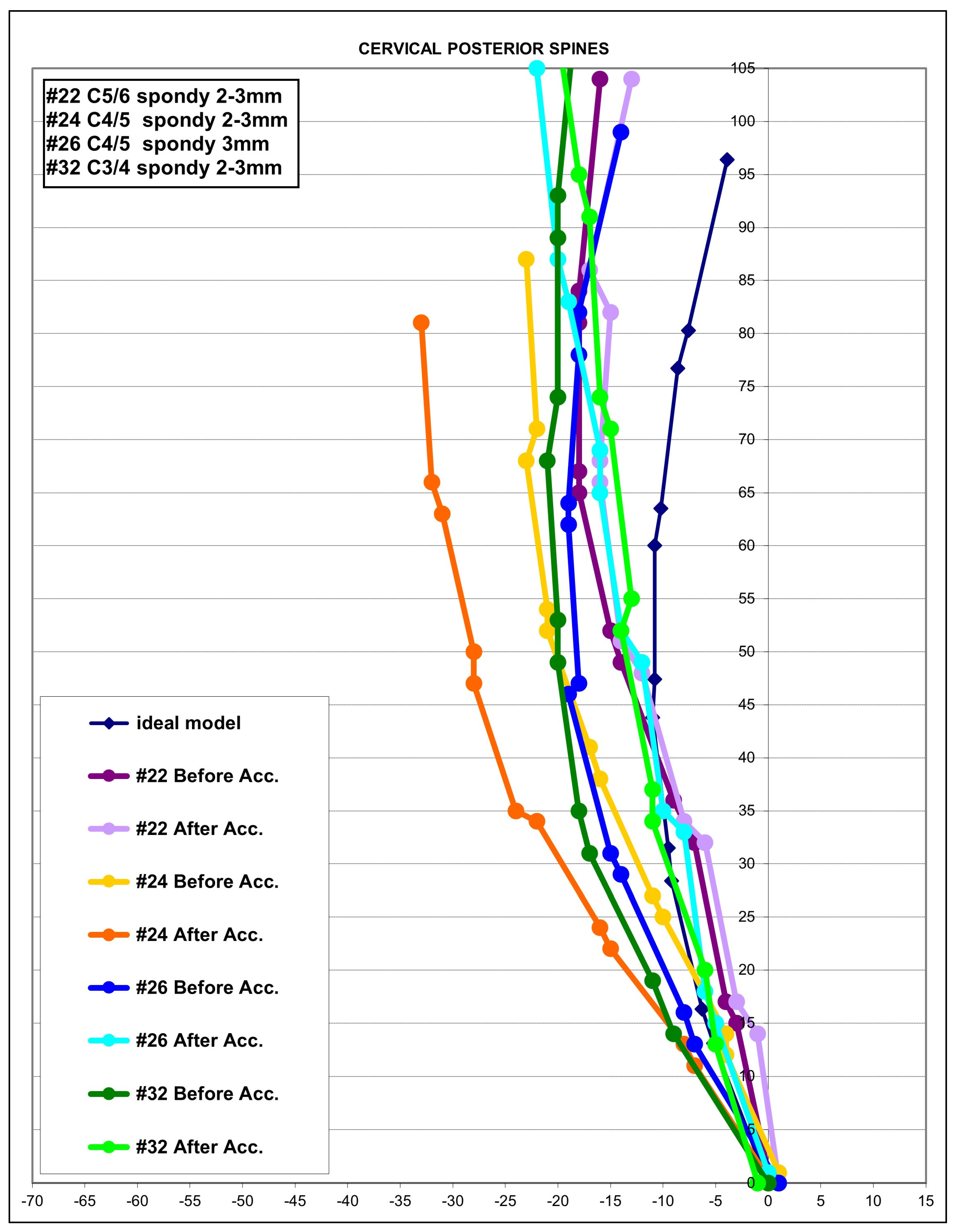 Diagnostics 14 00957 g005