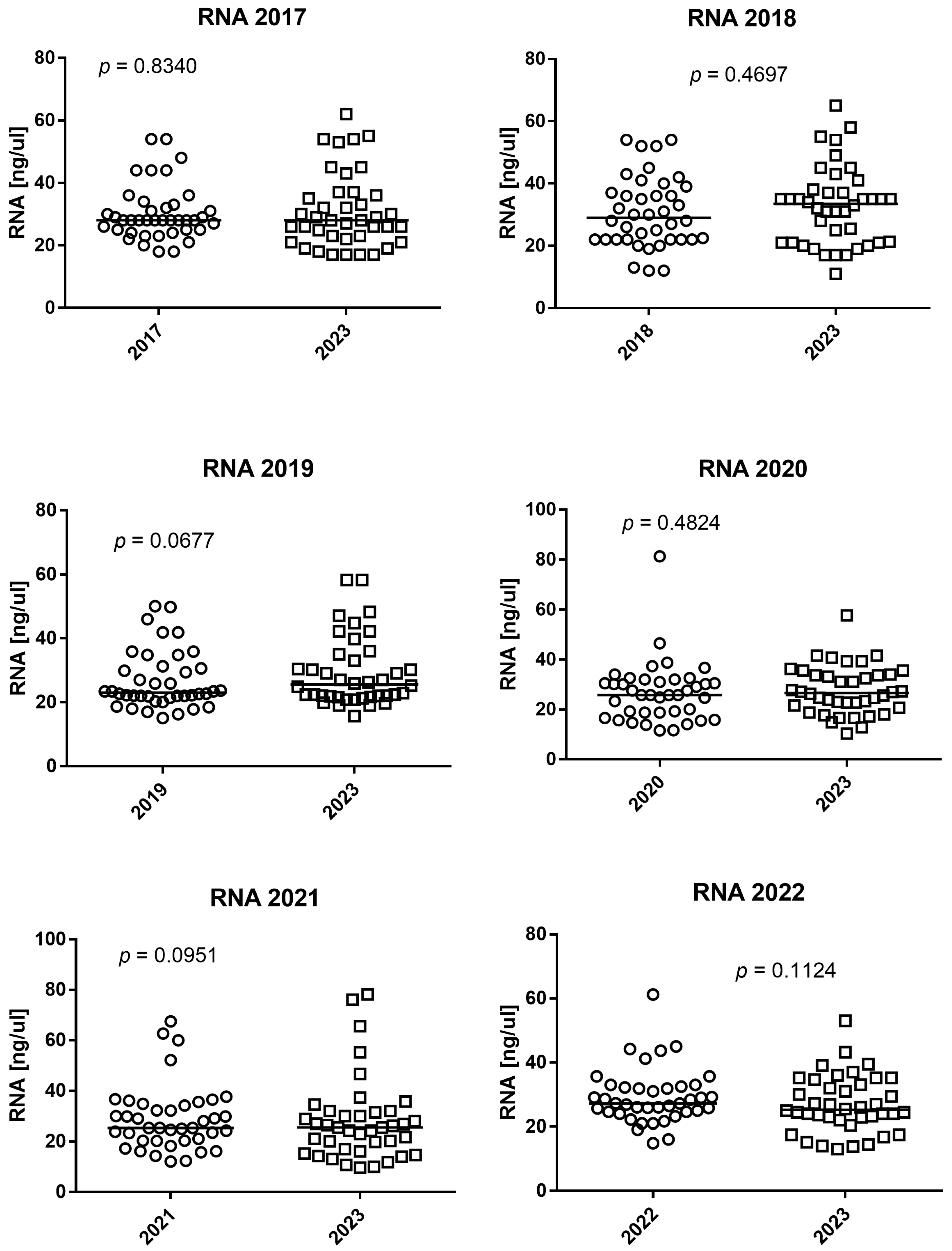 Diagnostics 14 00971 g001