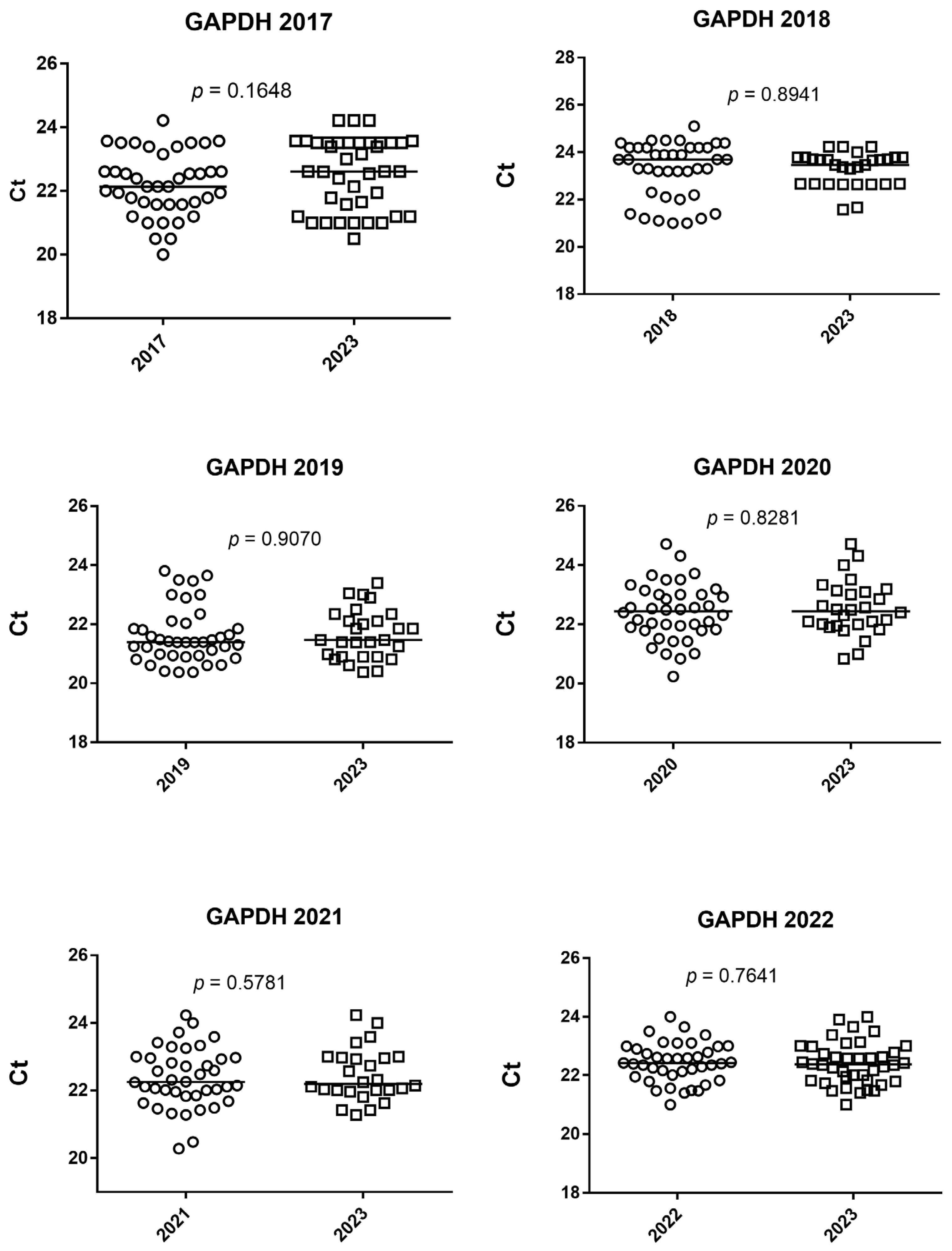 Diagnostics 14 00971 g003
