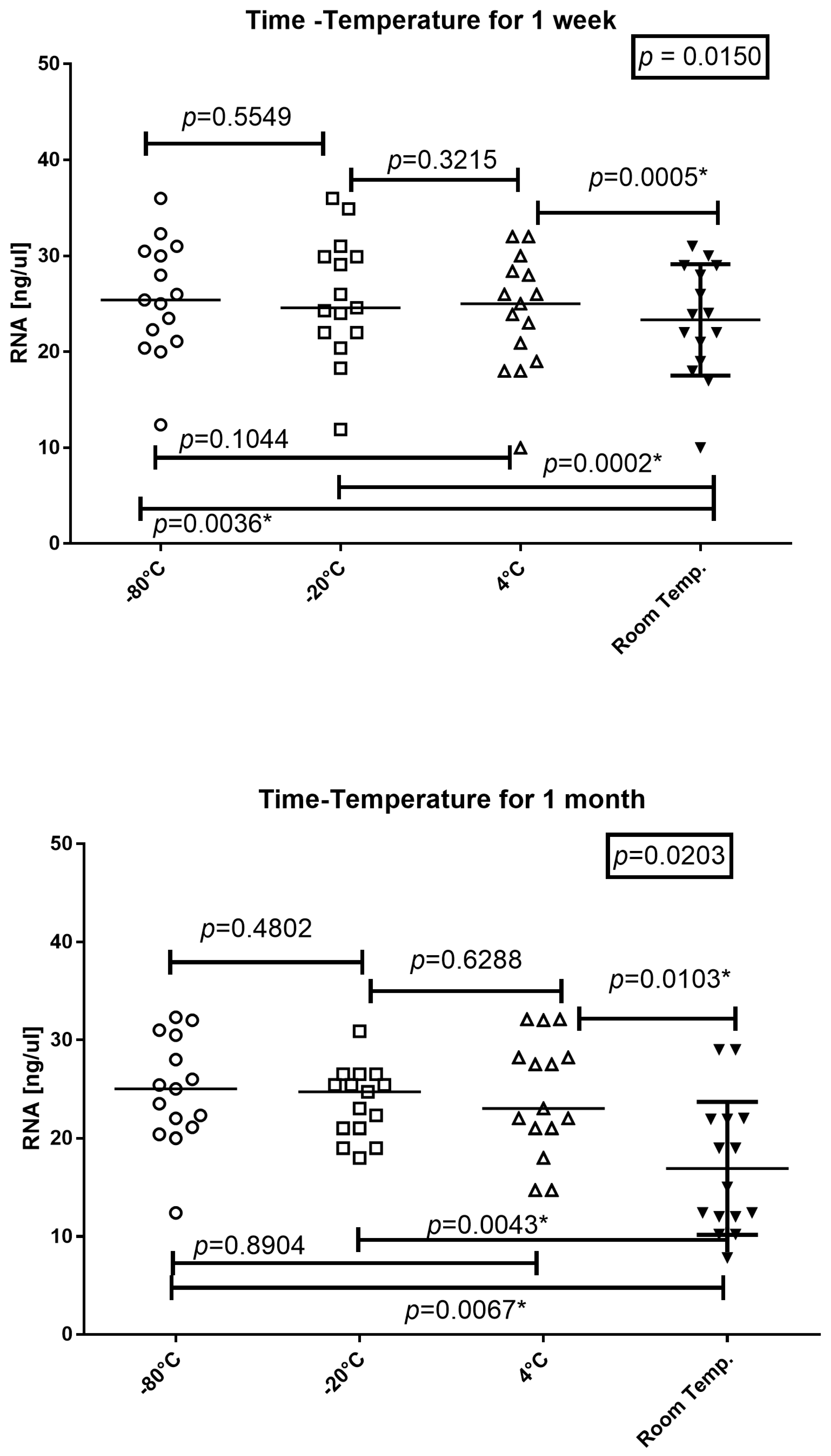 Diagnostics 14 00971 g004