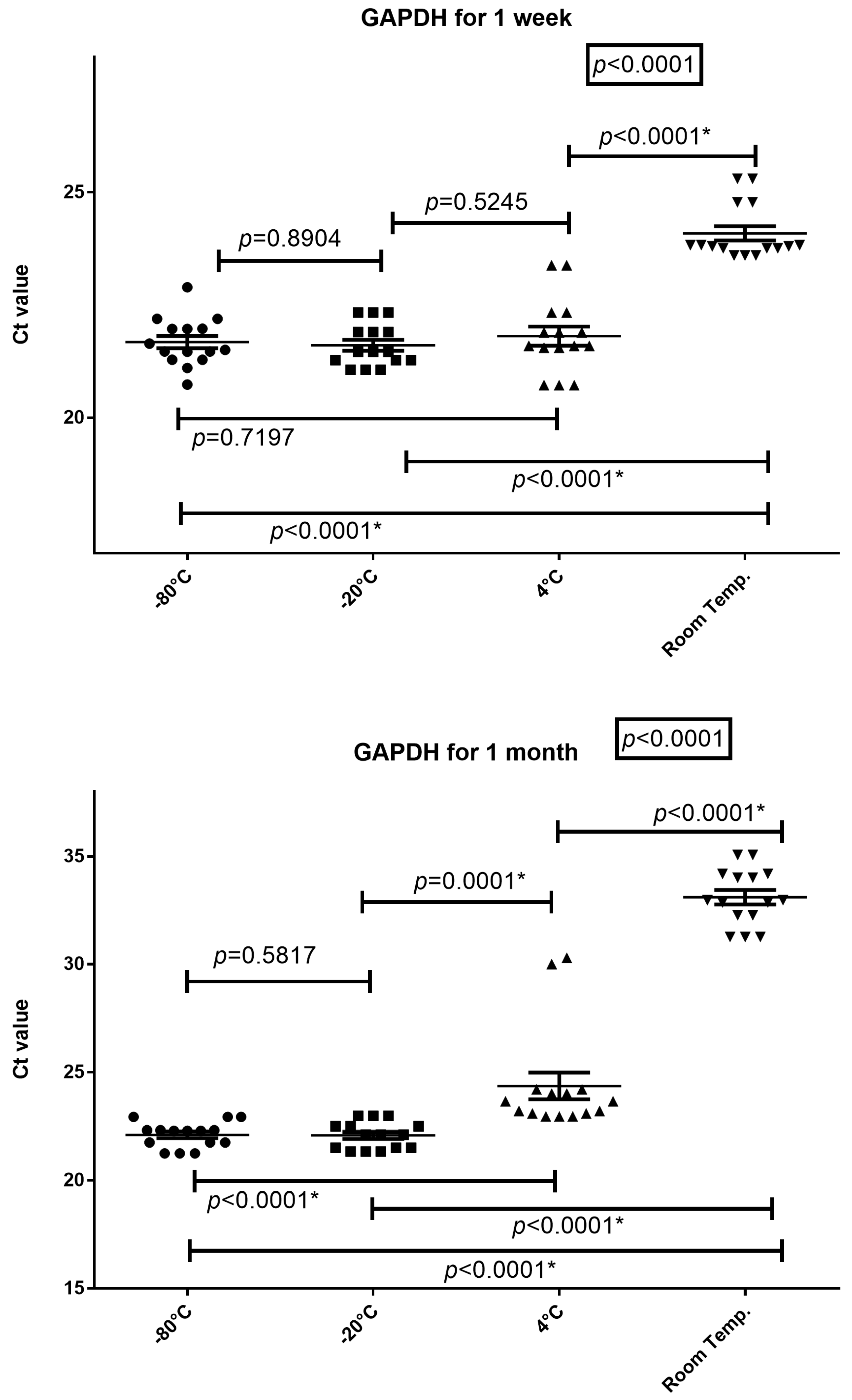 Diagnostics 14 00971 g005