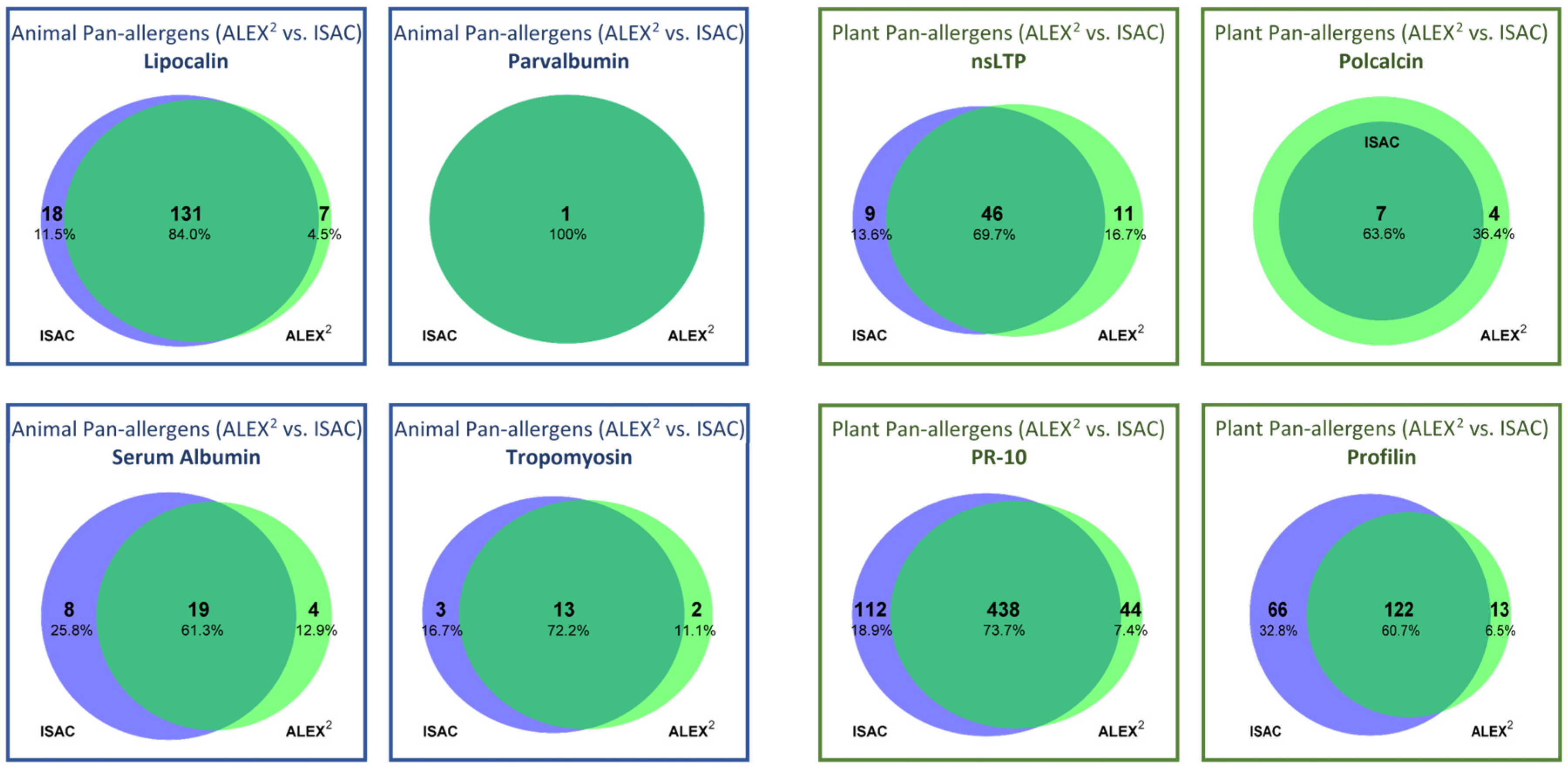 Diagnostics 14 00976 g001