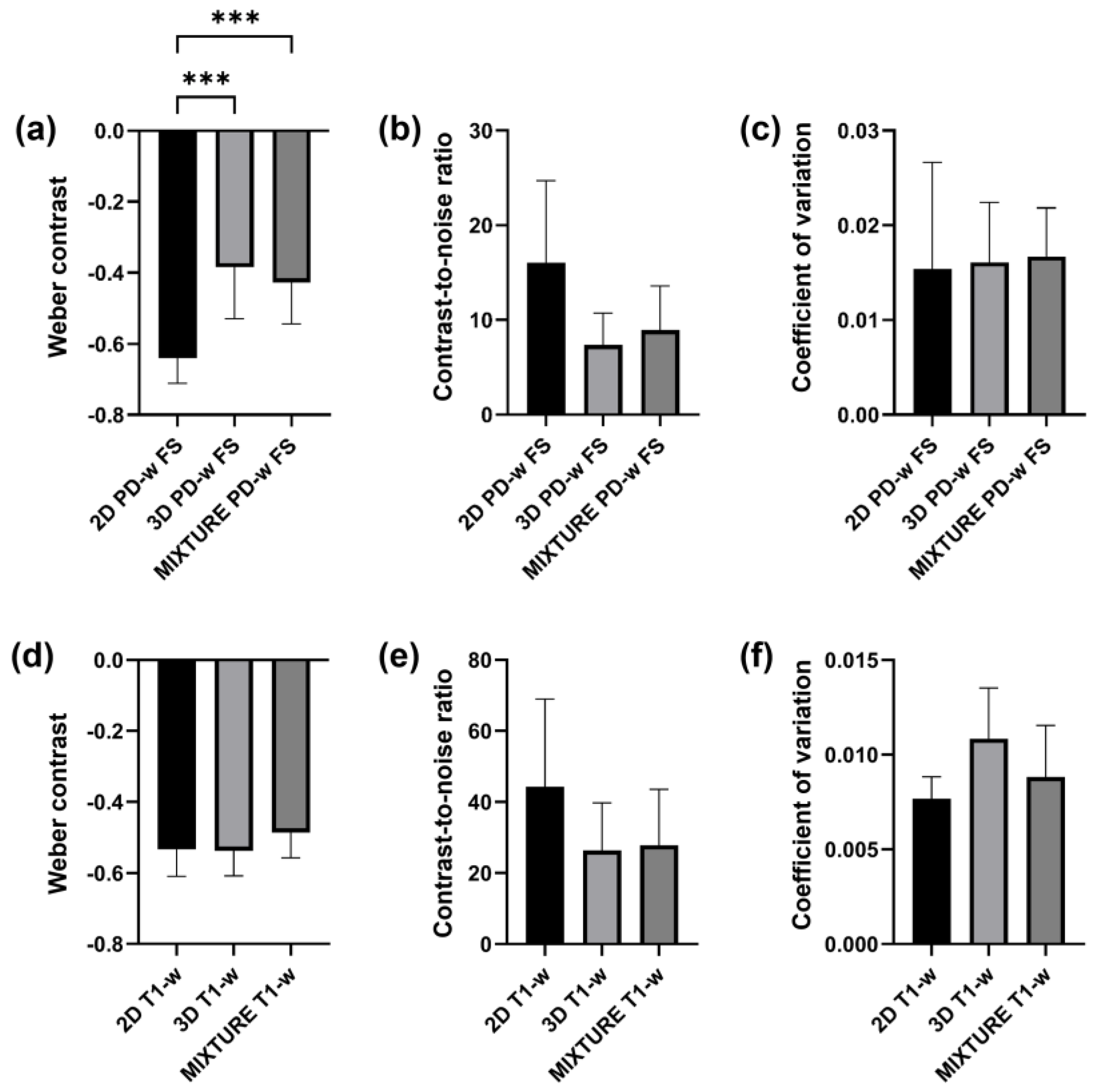 Diagnostics 14 00978 g003