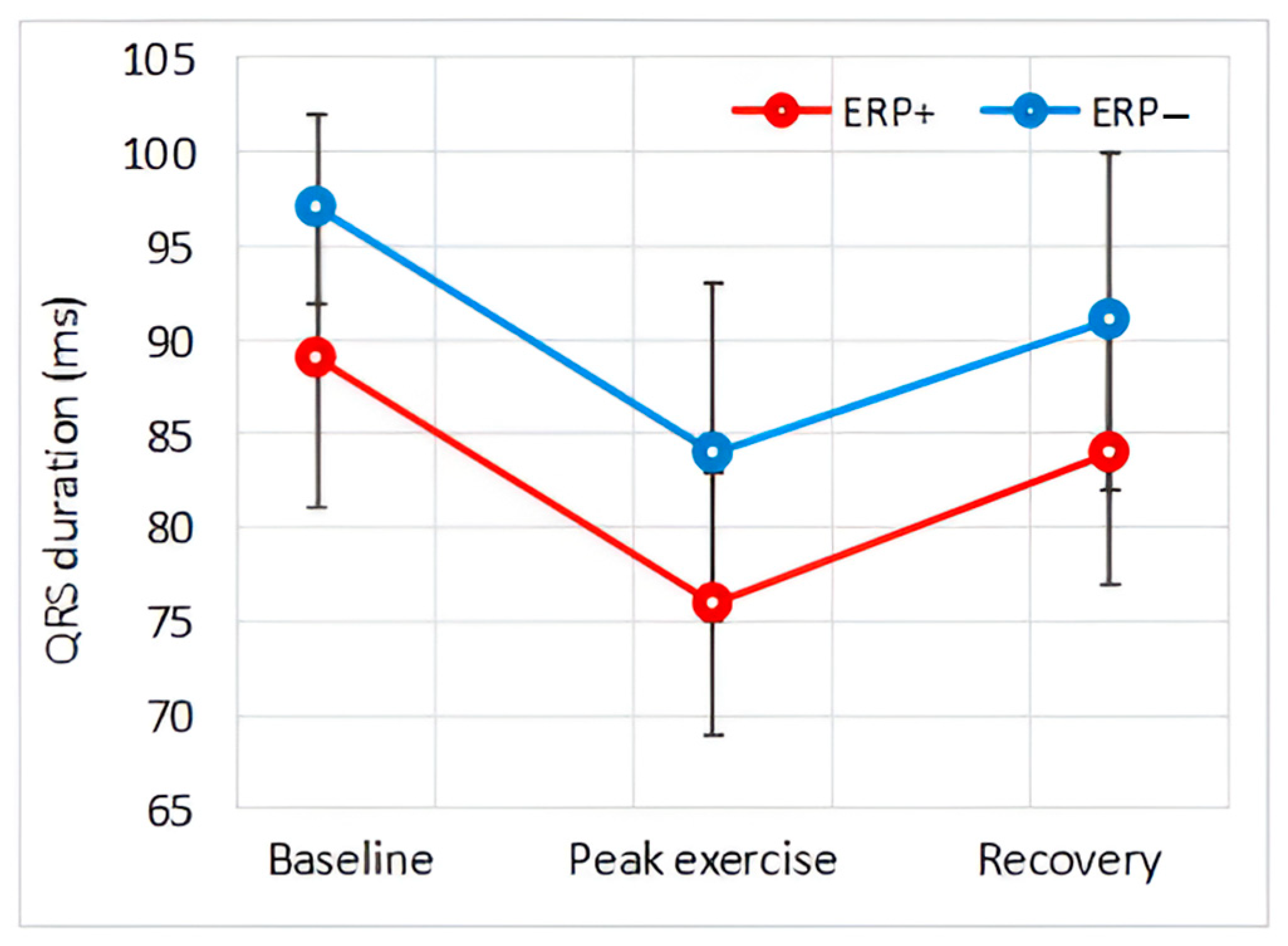 Diagnostics 14 00980 g005