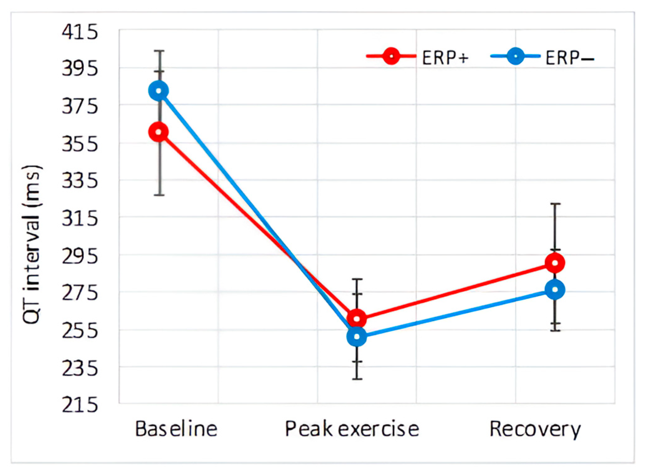 Diagnostics 14 00980 g006