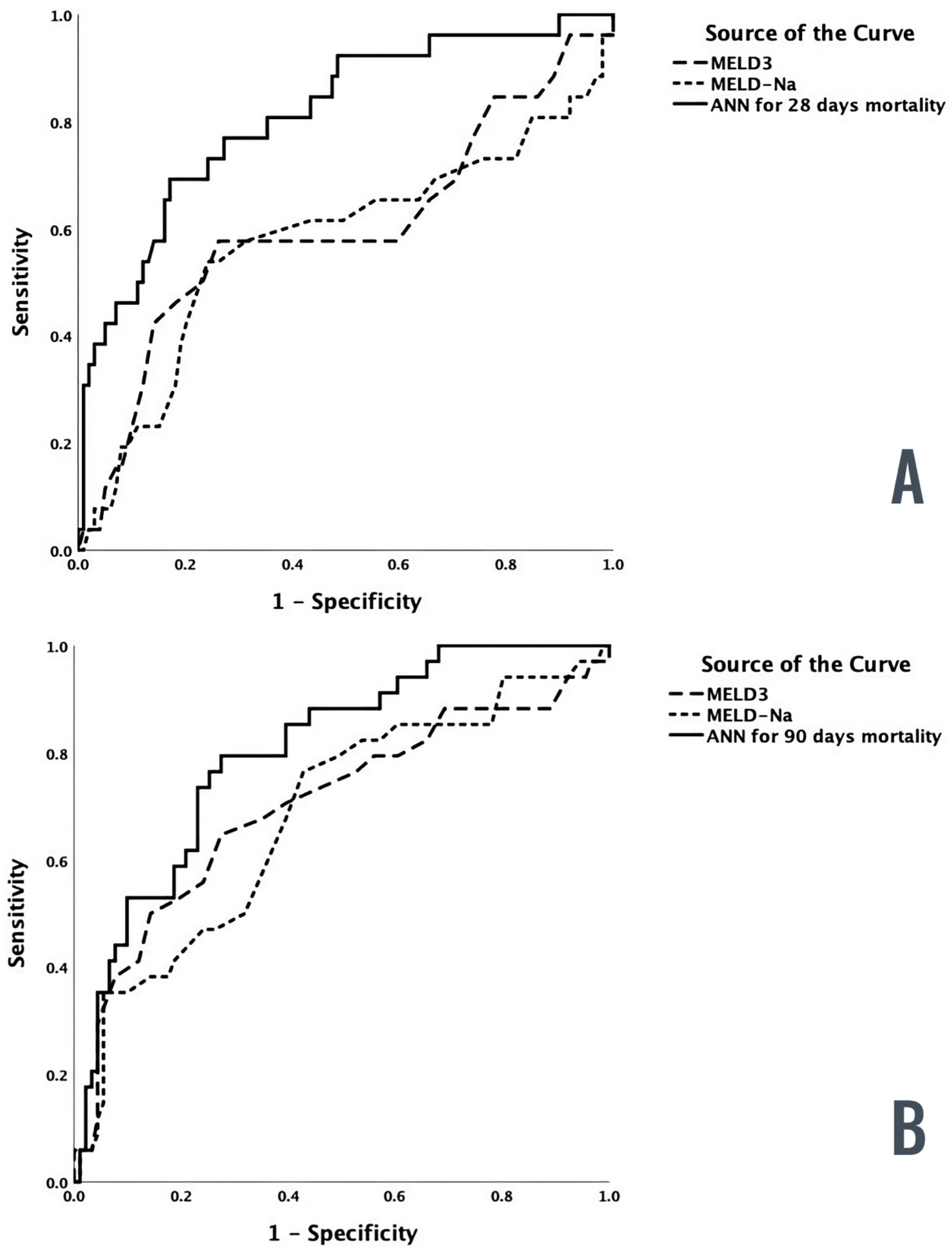 Diagnostics 14 00981 g003 Diagnostics 14 00981 g003