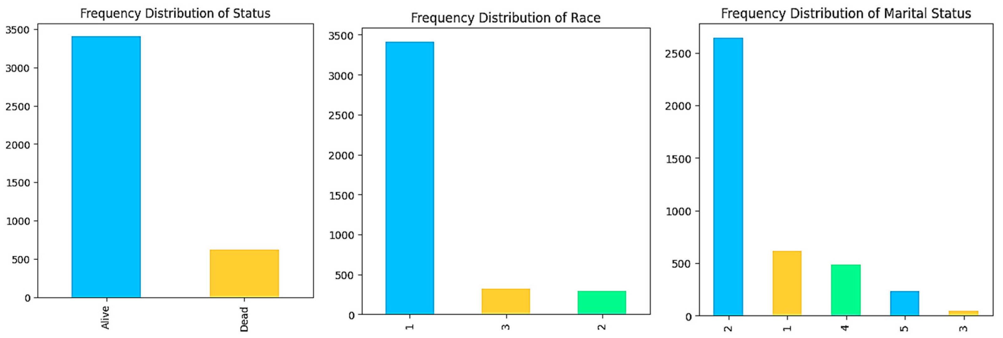 Diagnostics 14 00984 g004