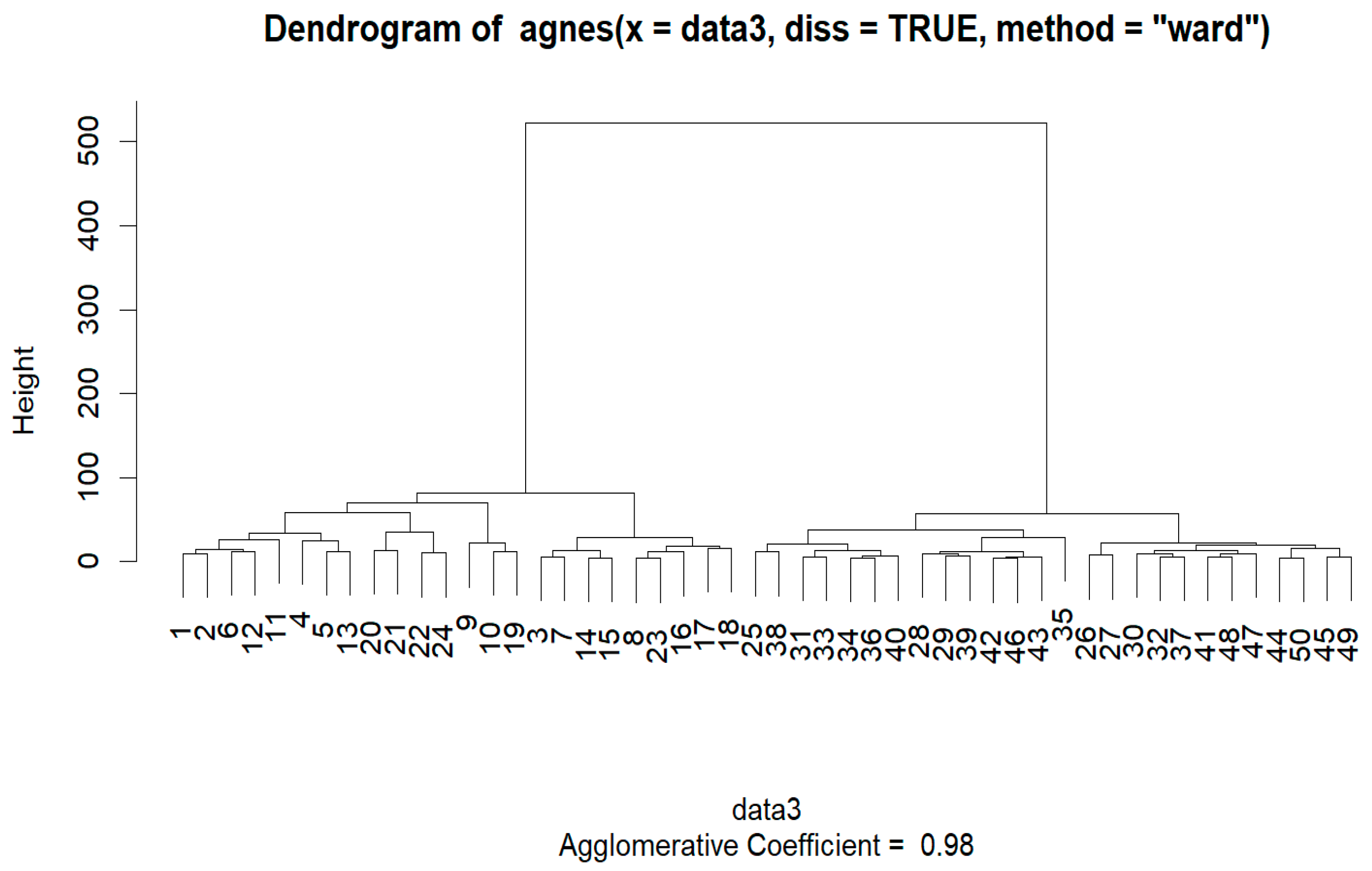 Diagnostics 14 00984 g007