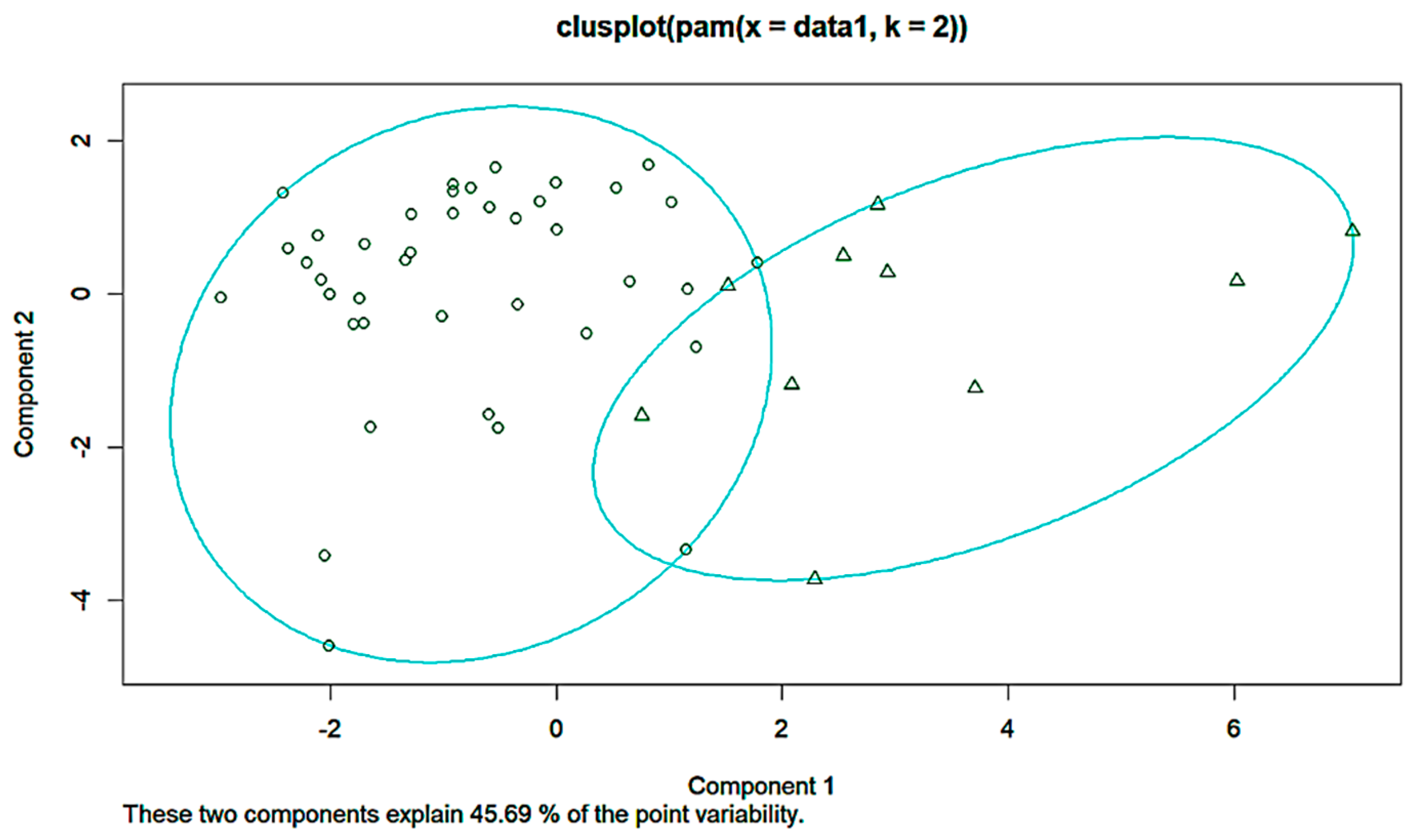Diagnostics 14 00984 g009