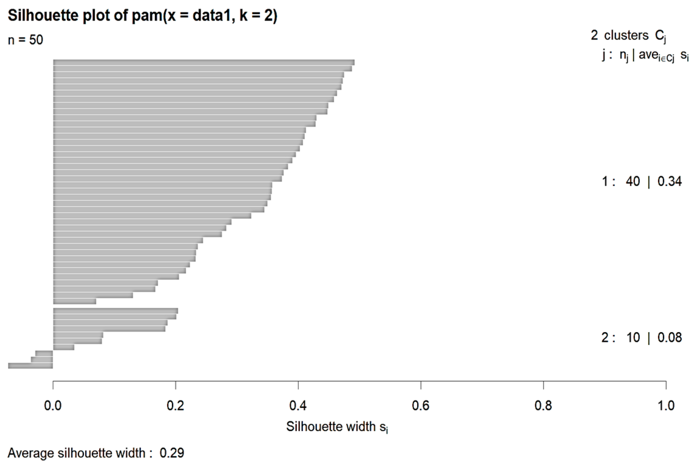 Diagnostics 14 00984 g010