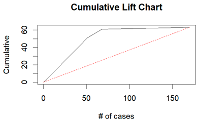 Diagnostics 14 00984 i001