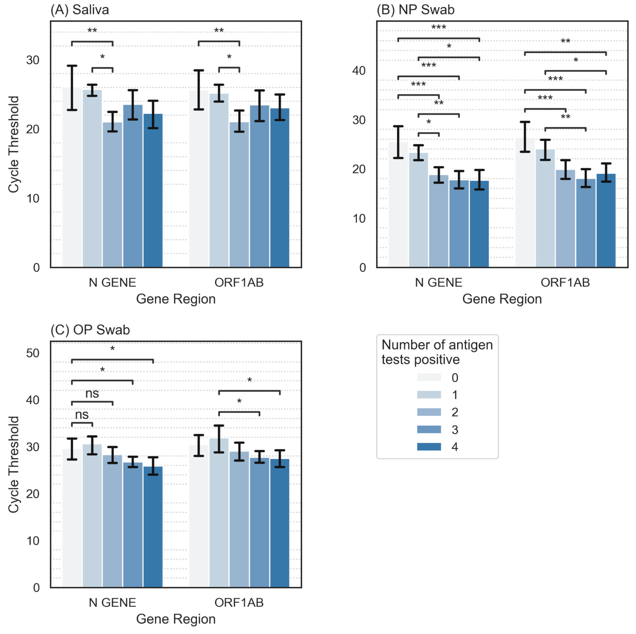 Diagnostics 14 00986 g005