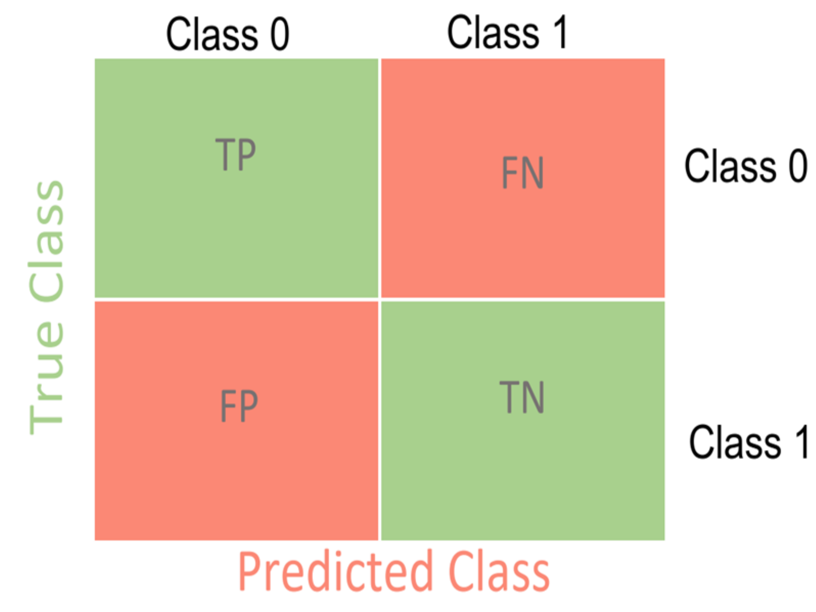 Diagnostics 14 00991 g005