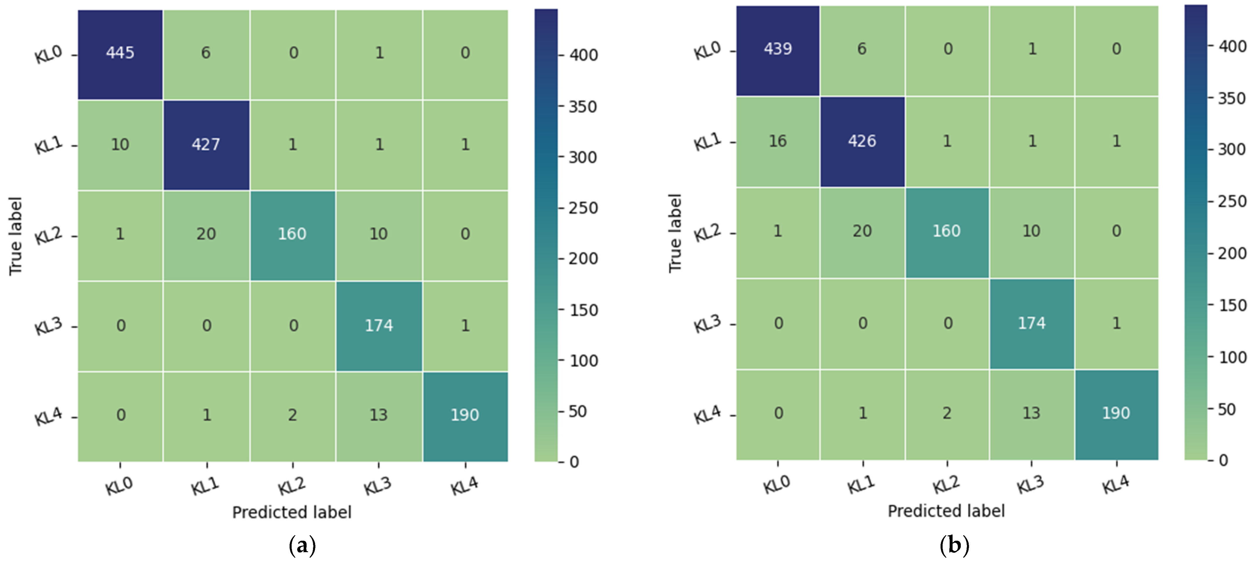Diagnostics 14 00993 g006