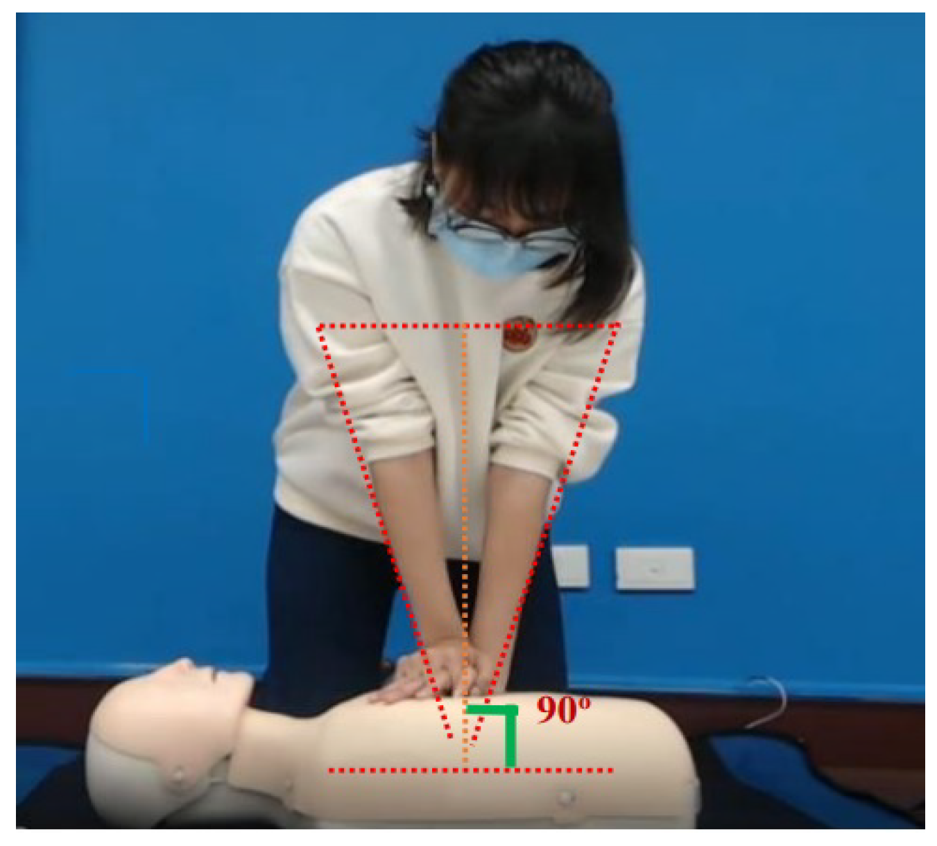 Diagnostics 14 00995 g001